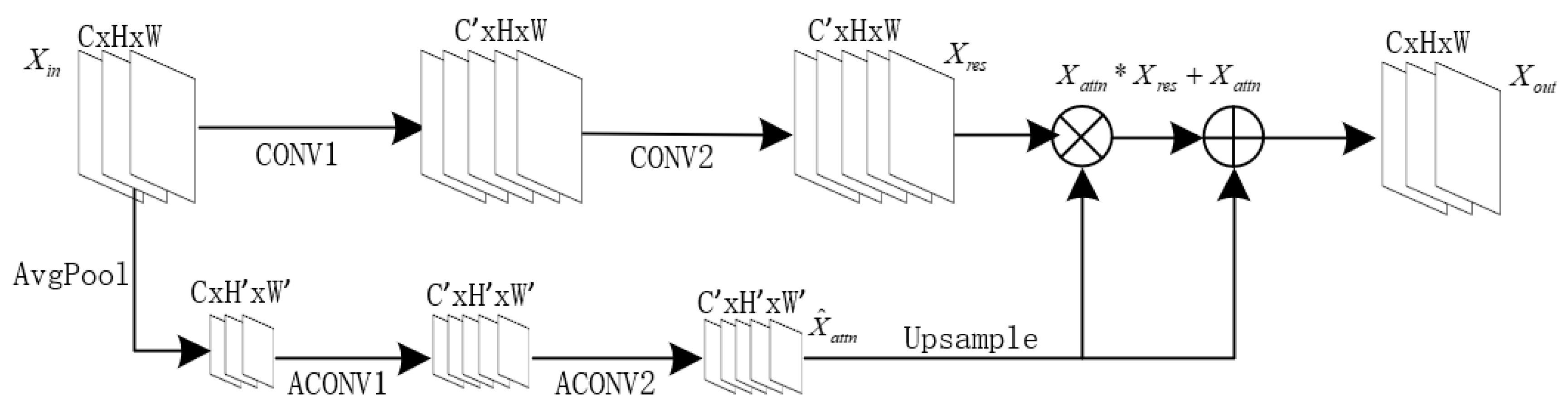 Symmetry 17 01099 g004