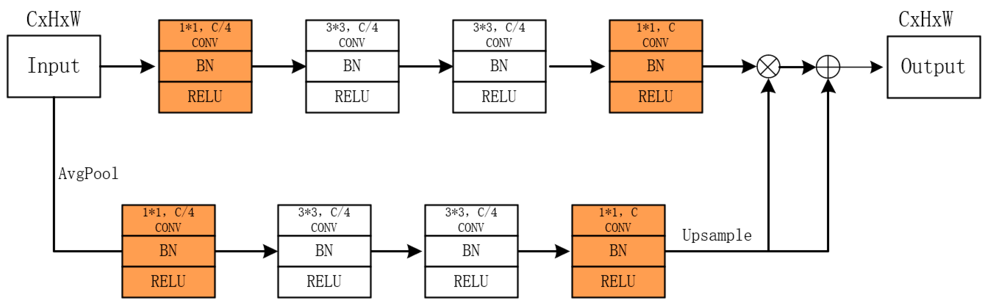 Symmetry 17 01099 g005