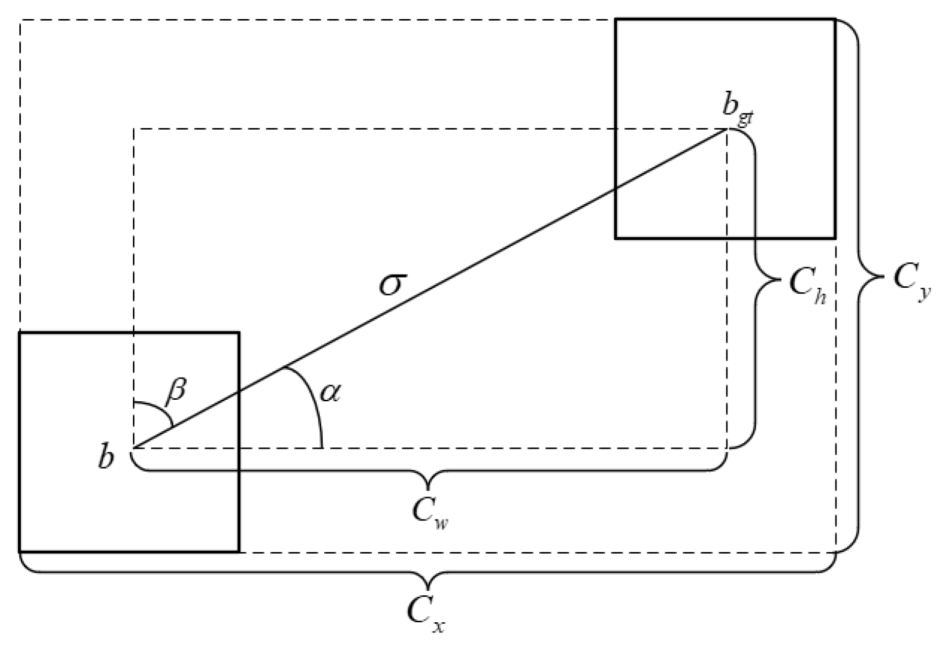 Symmetry 17 01099 g007