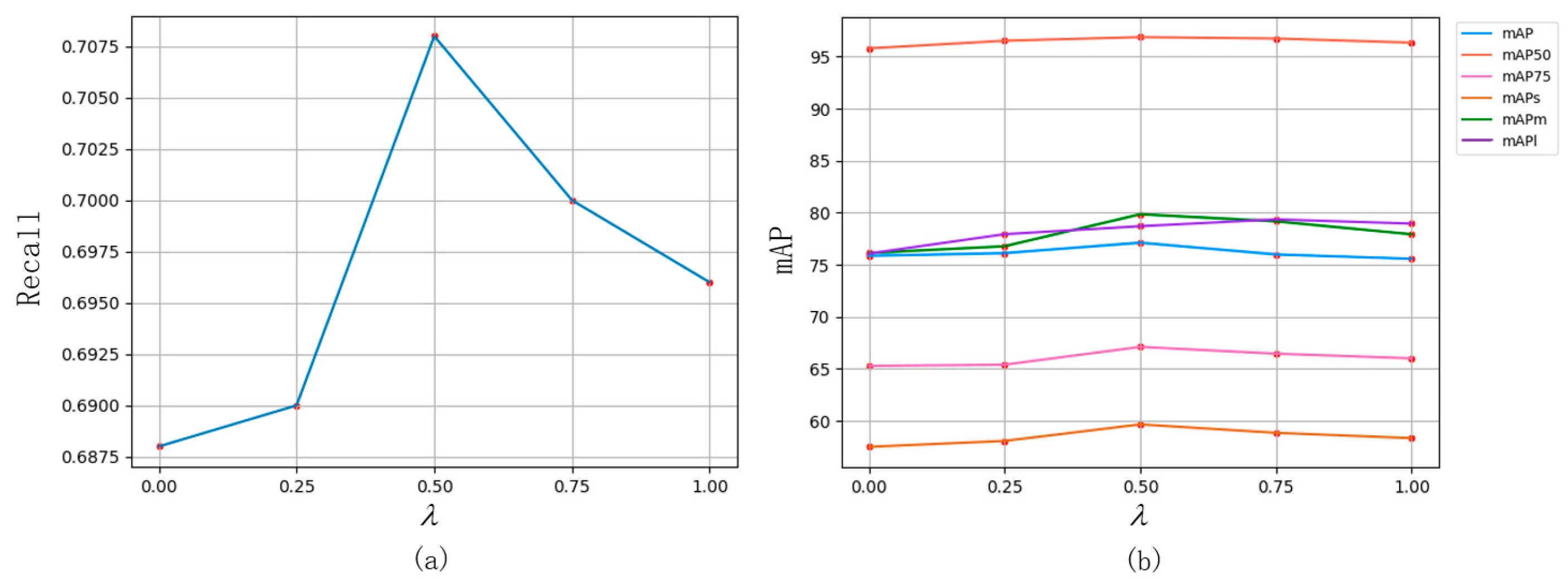 Symmetry 17 01099 g009