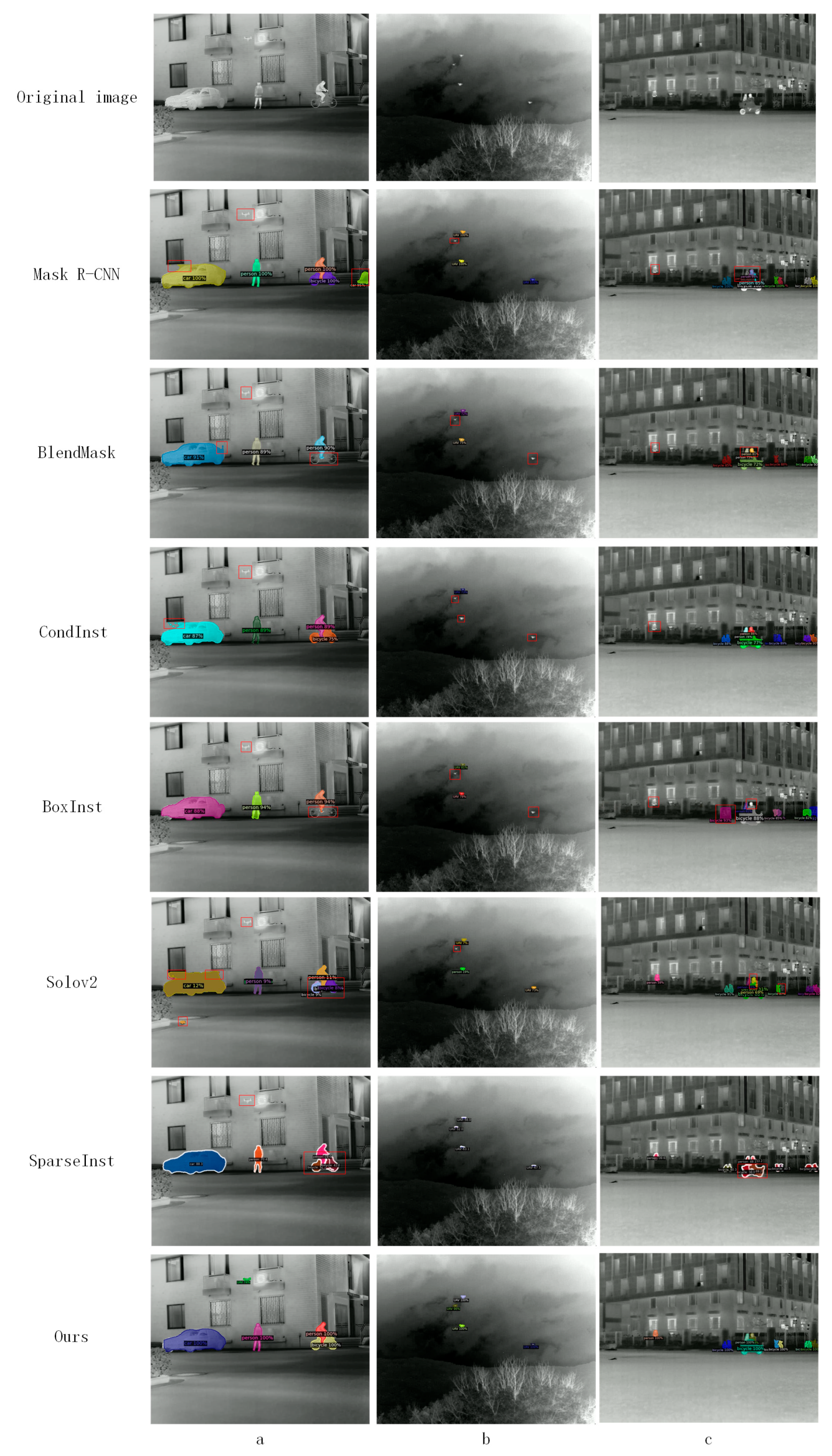 Symmetry 17 01099 g010