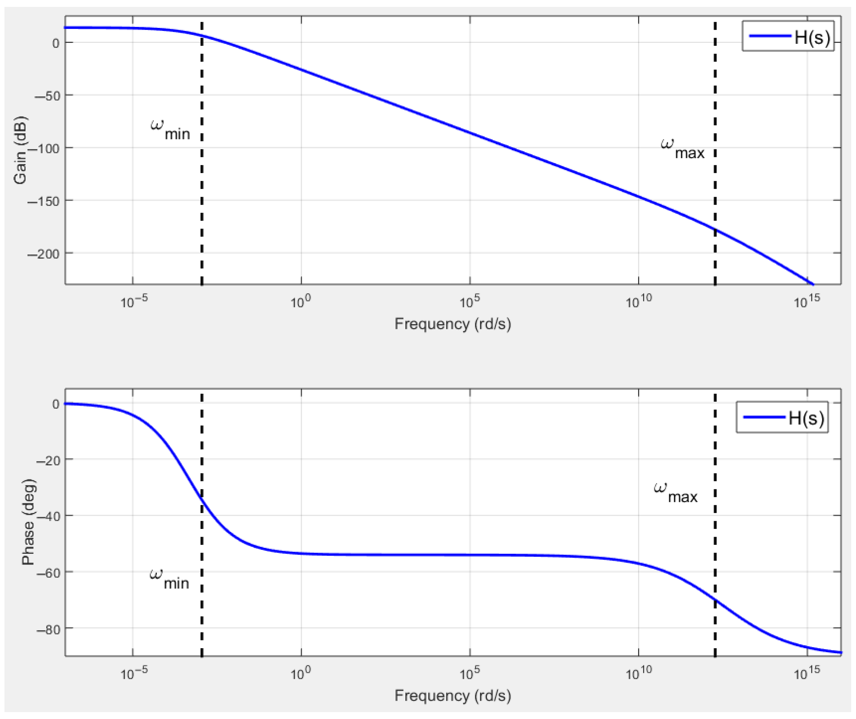 Symmetry 17 01101 g003