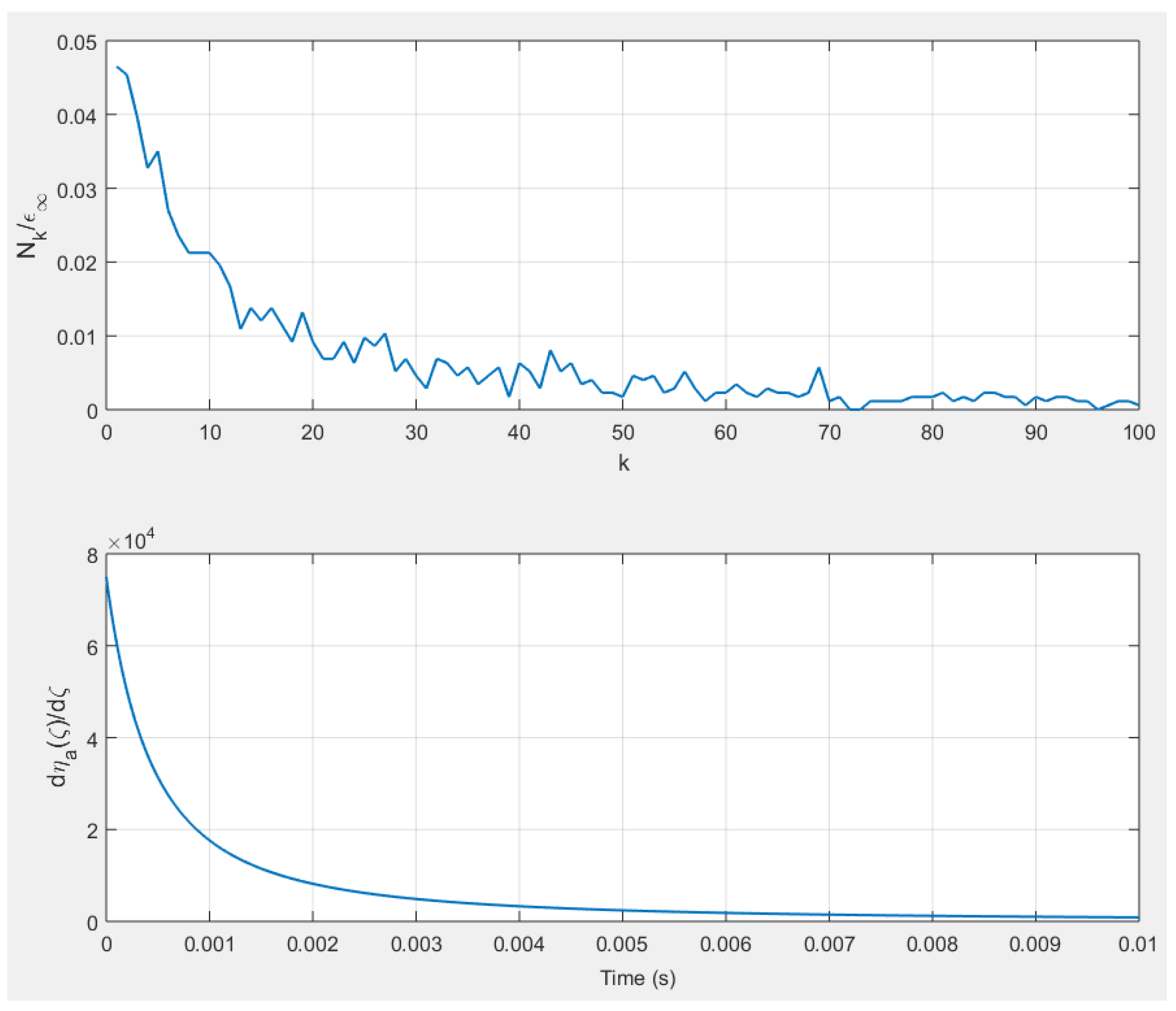 Symmetry 17 01101 g008