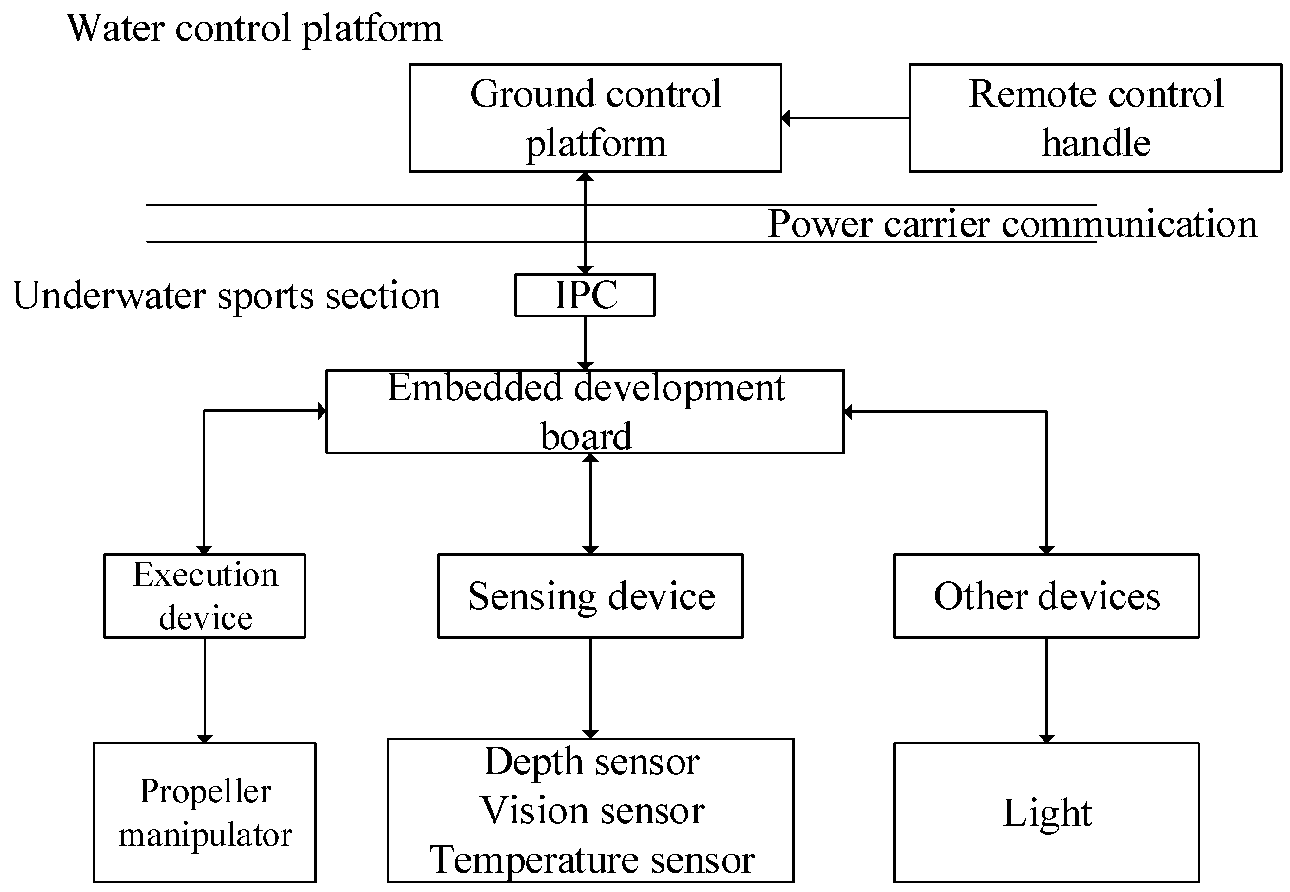 Symmetry 17 01102 g002