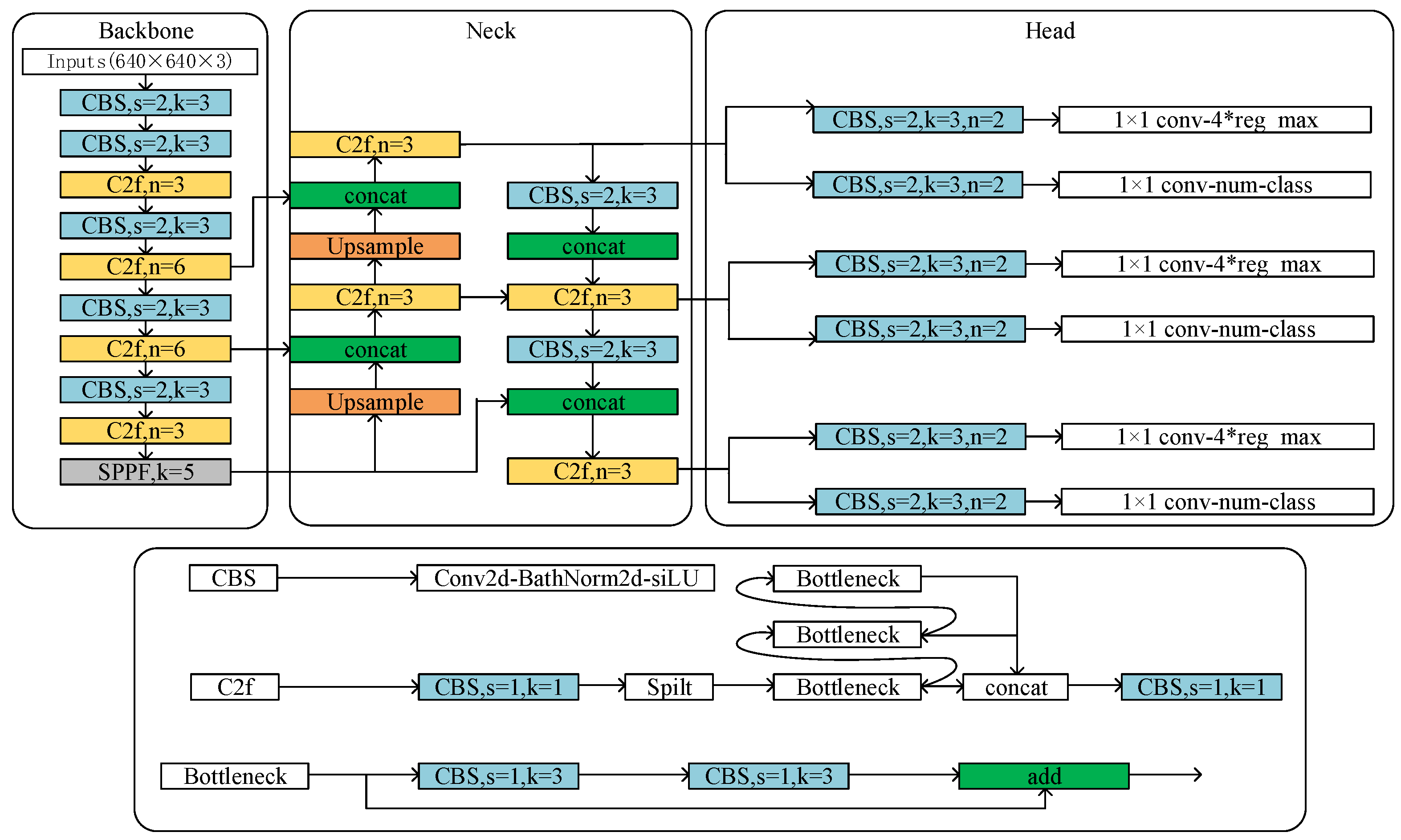 Symmetry 17 01102 g007