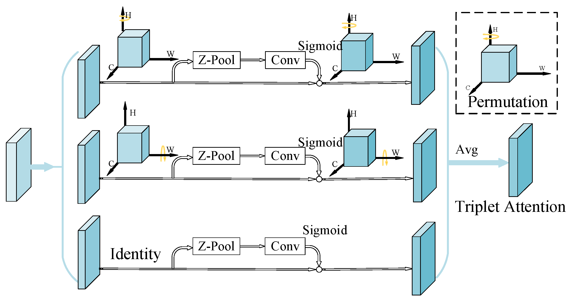 Symmetry 17 01102 g008