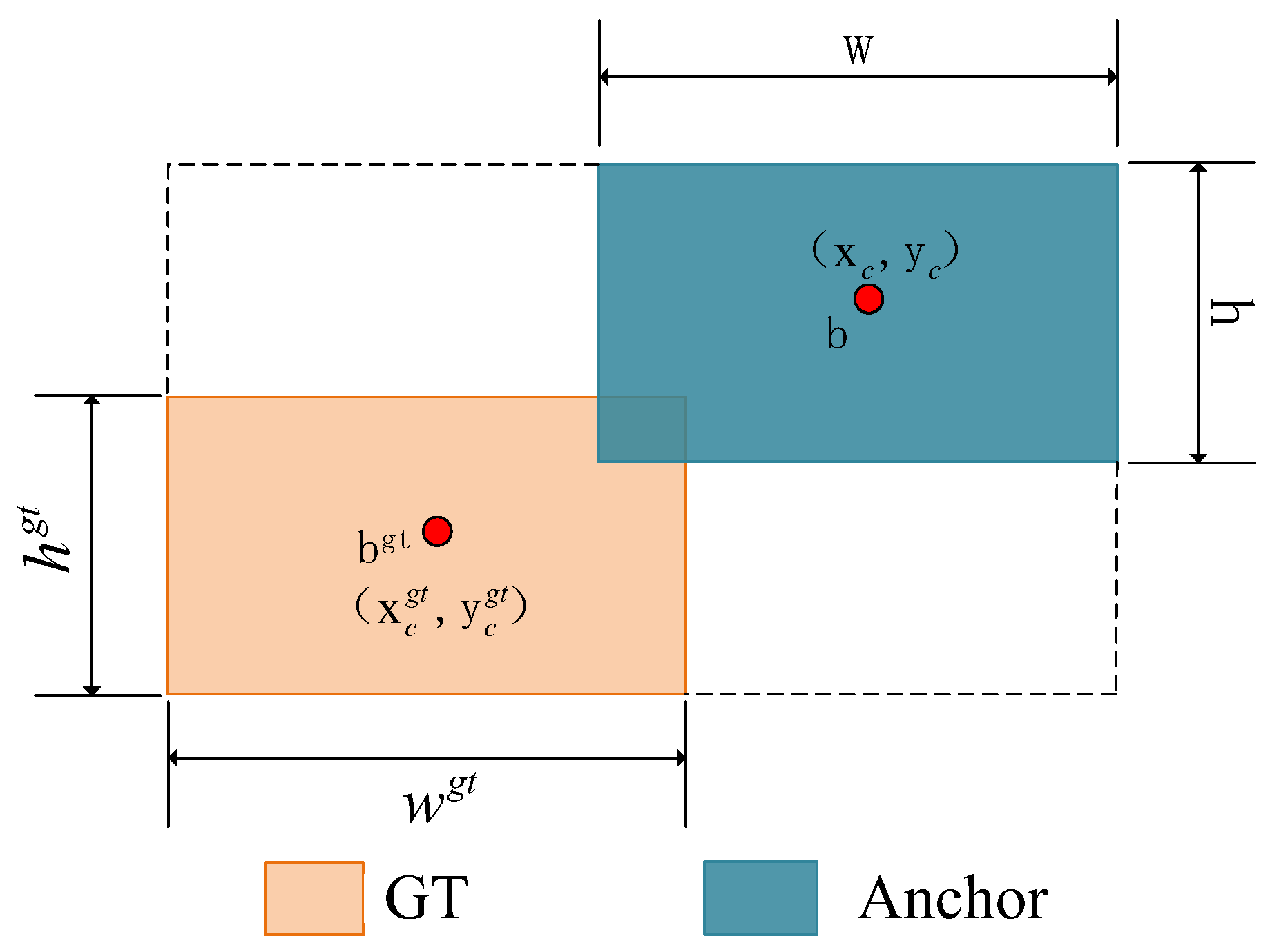 Symmetry 17 01102 g012