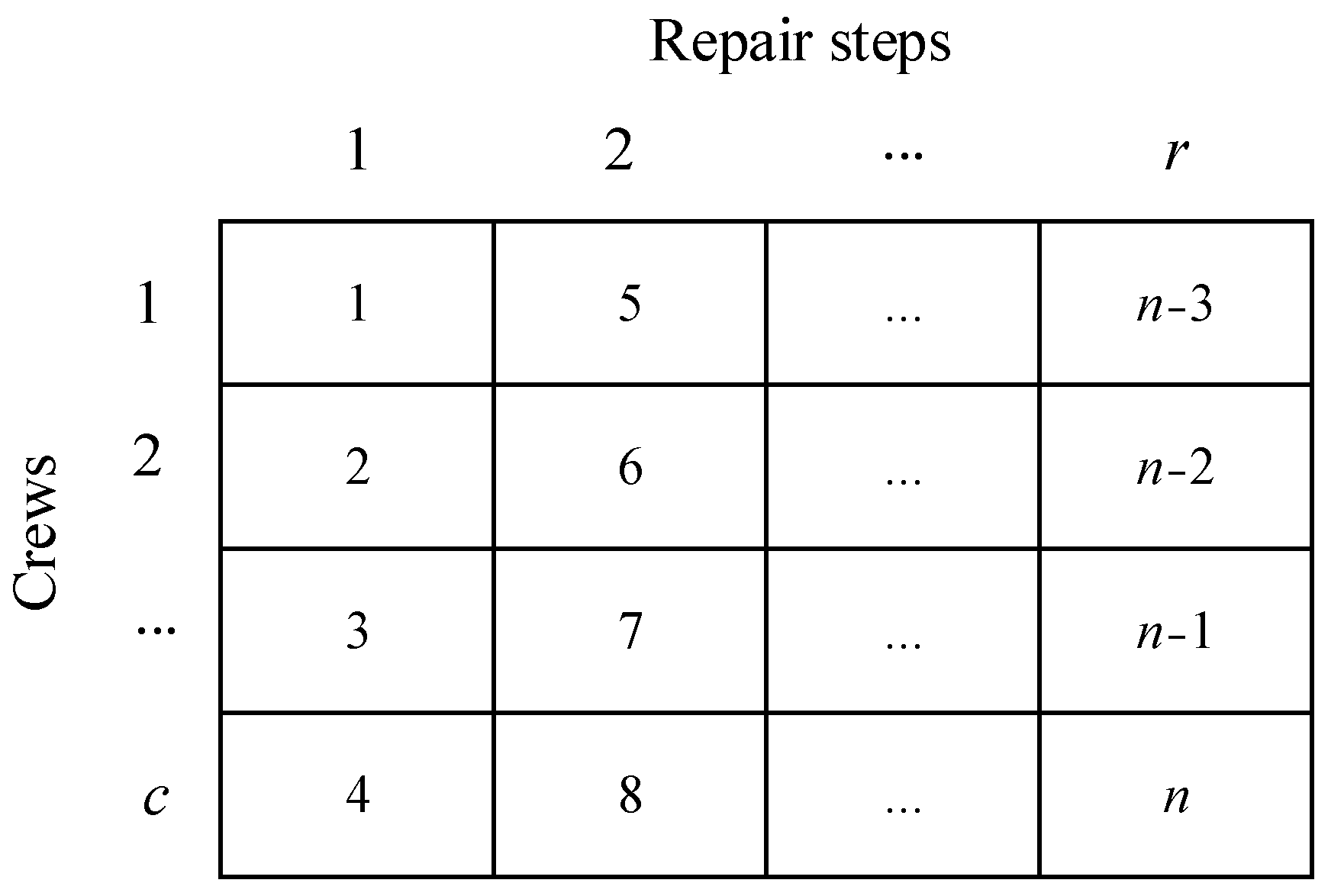 Symmetry 17 01105 g002 Symmetry 17 01105 g002