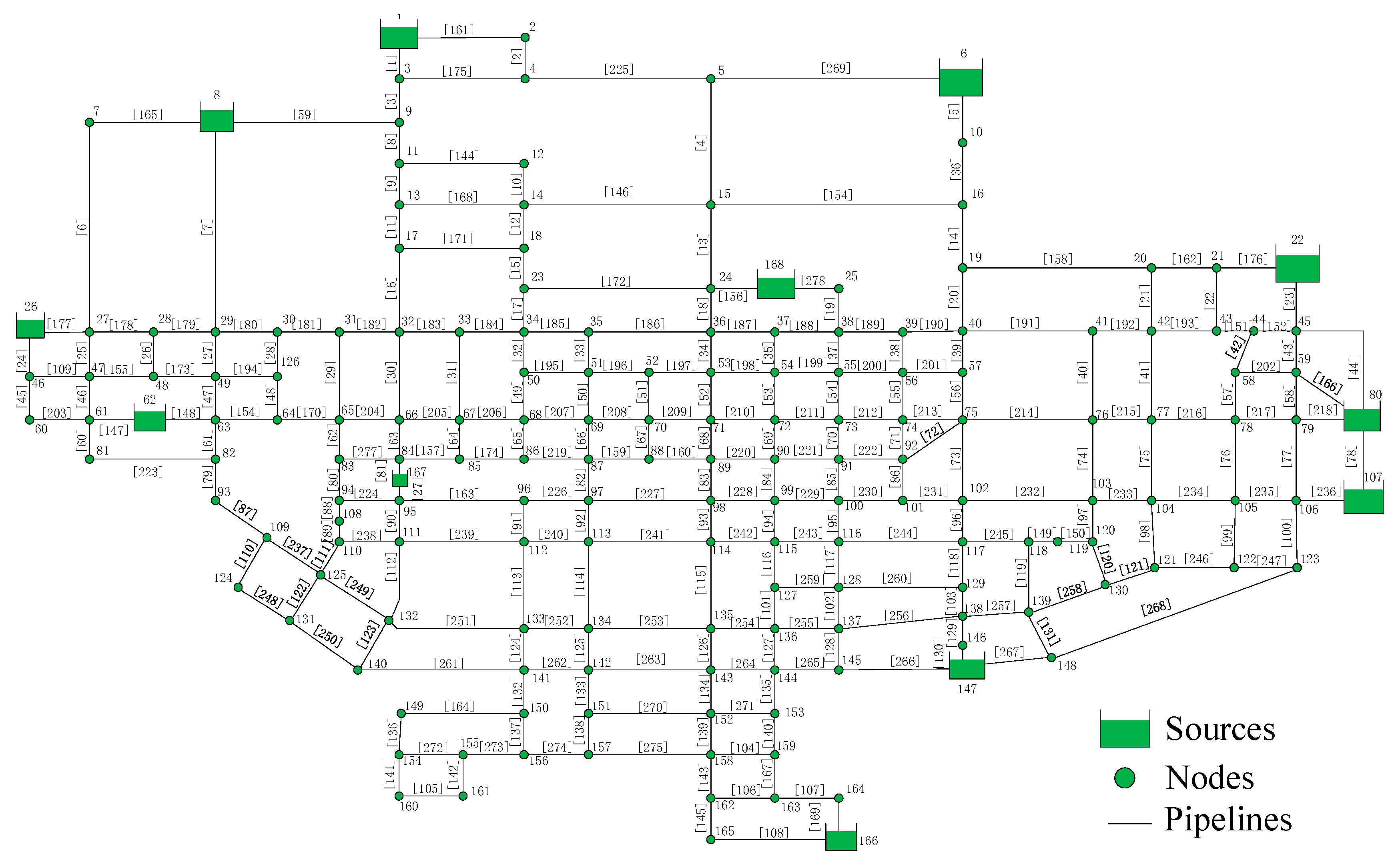 Symmetry 17 01105 g004 Symmetry 17 01105 g004