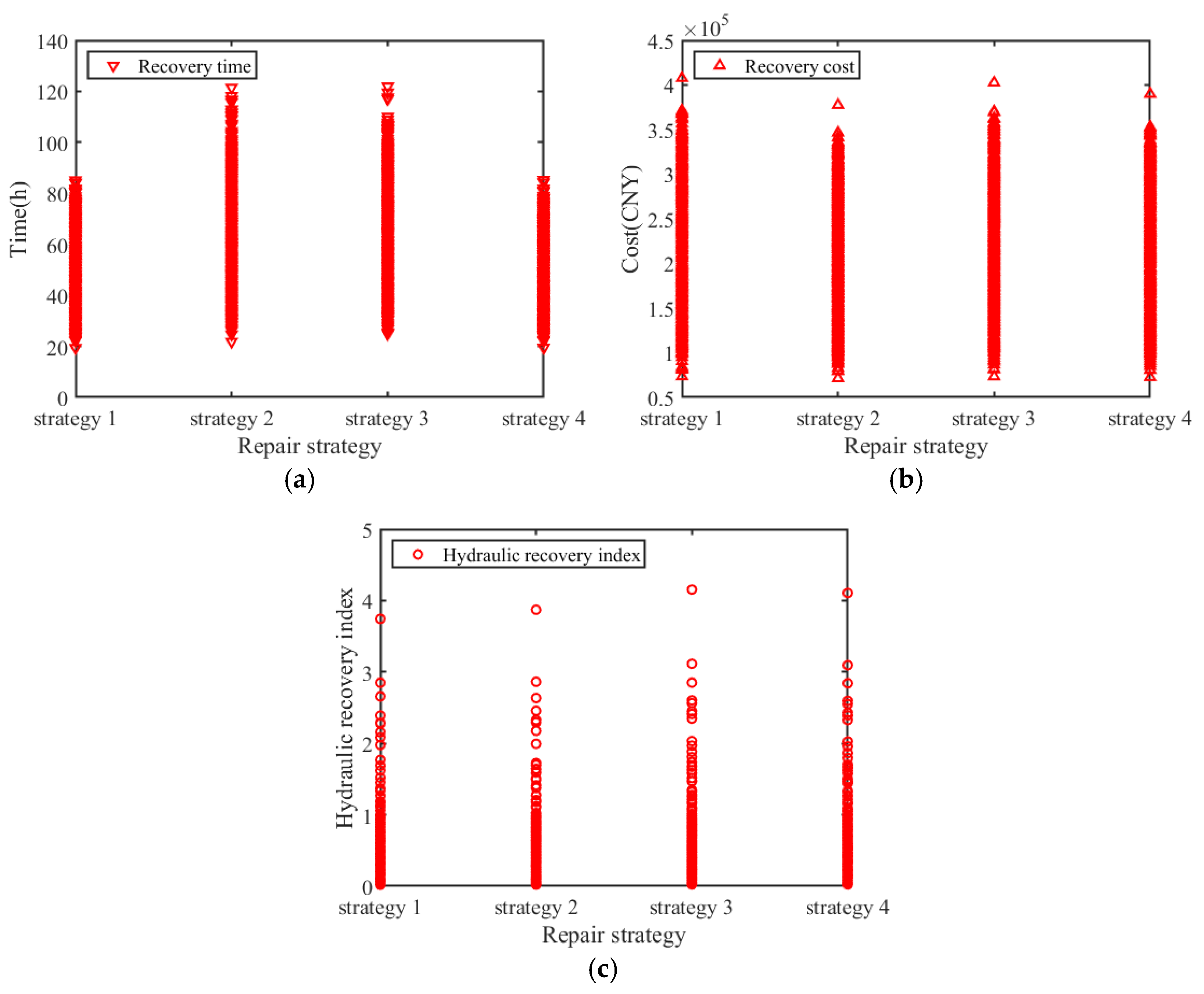 Symmetry 17 01105 g010 Symmetry 17 01105 g010