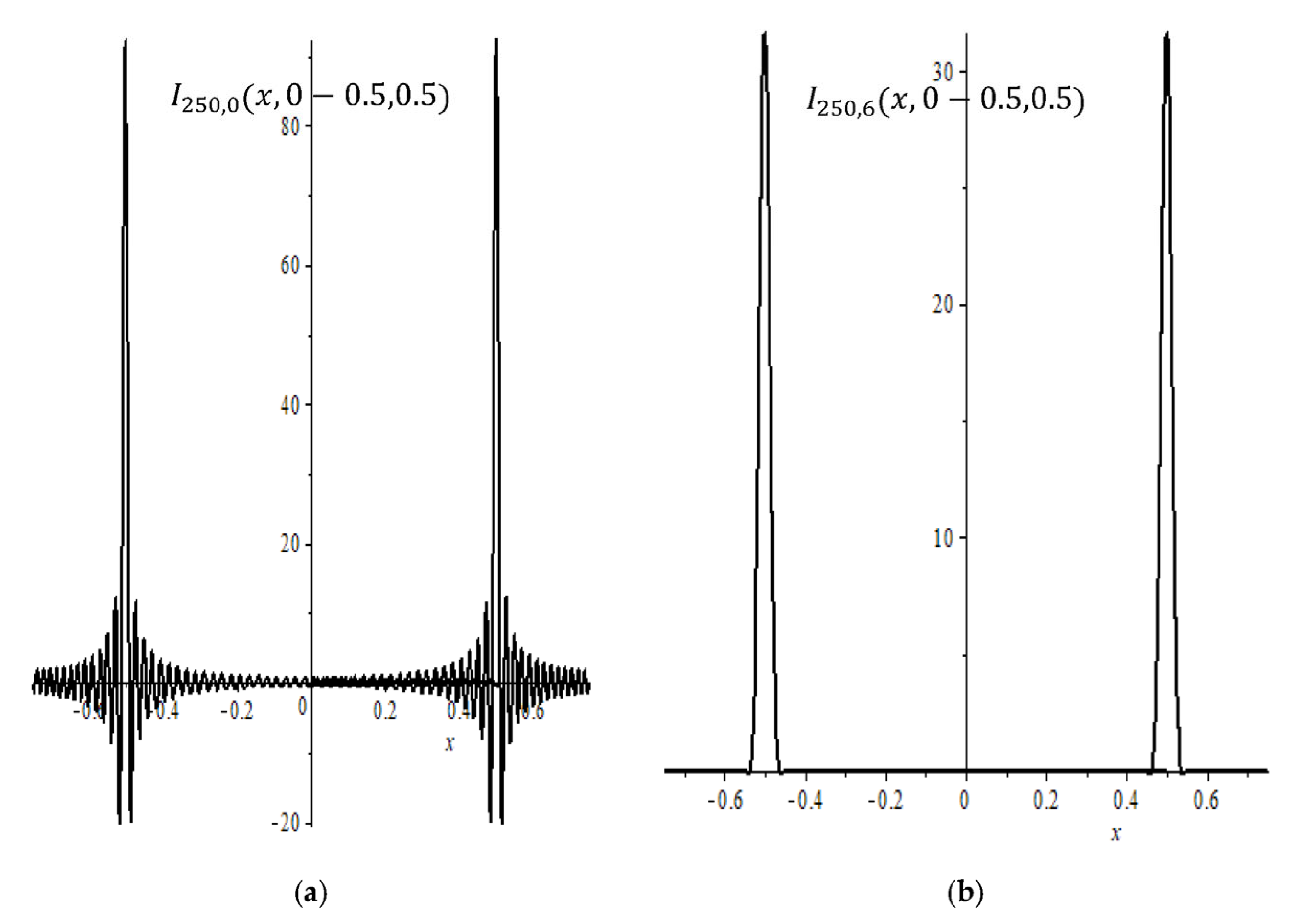 Symmetry 17 01107 g001