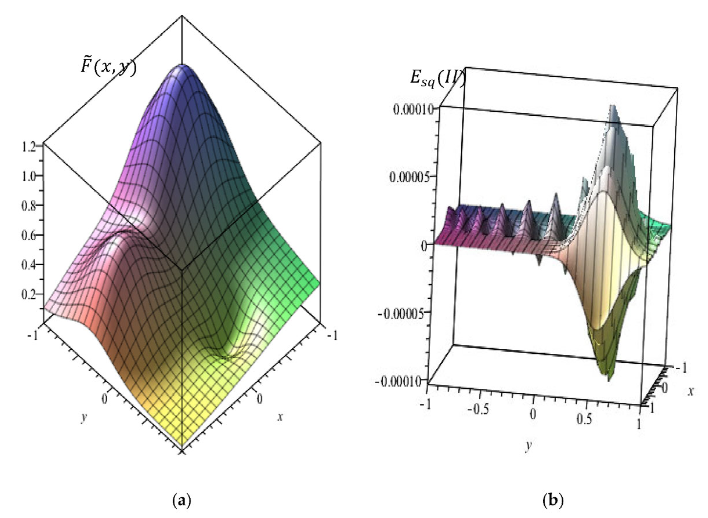 Symmetry 17 01107 g002
