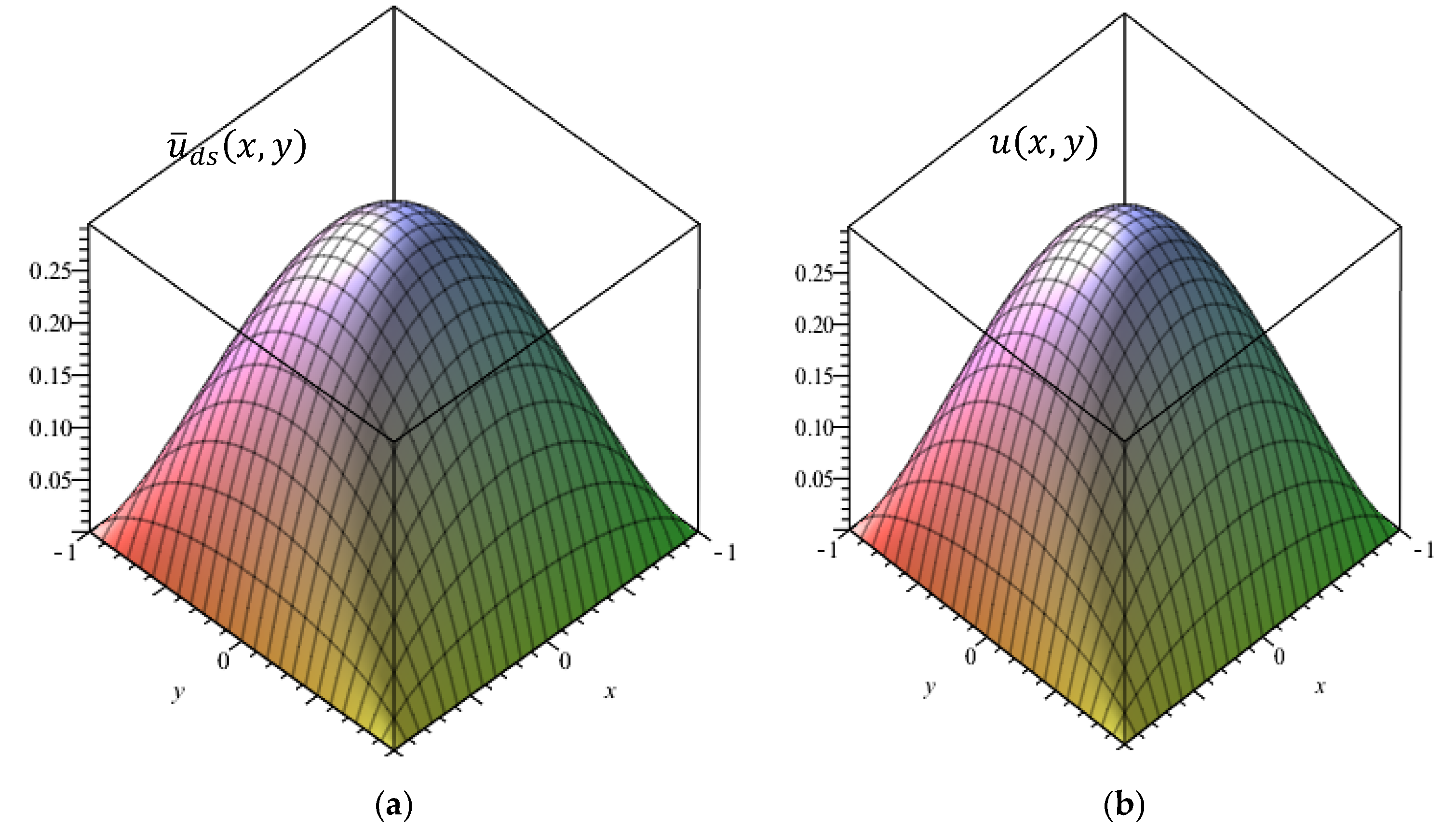 Symmetry 17 01107 g004