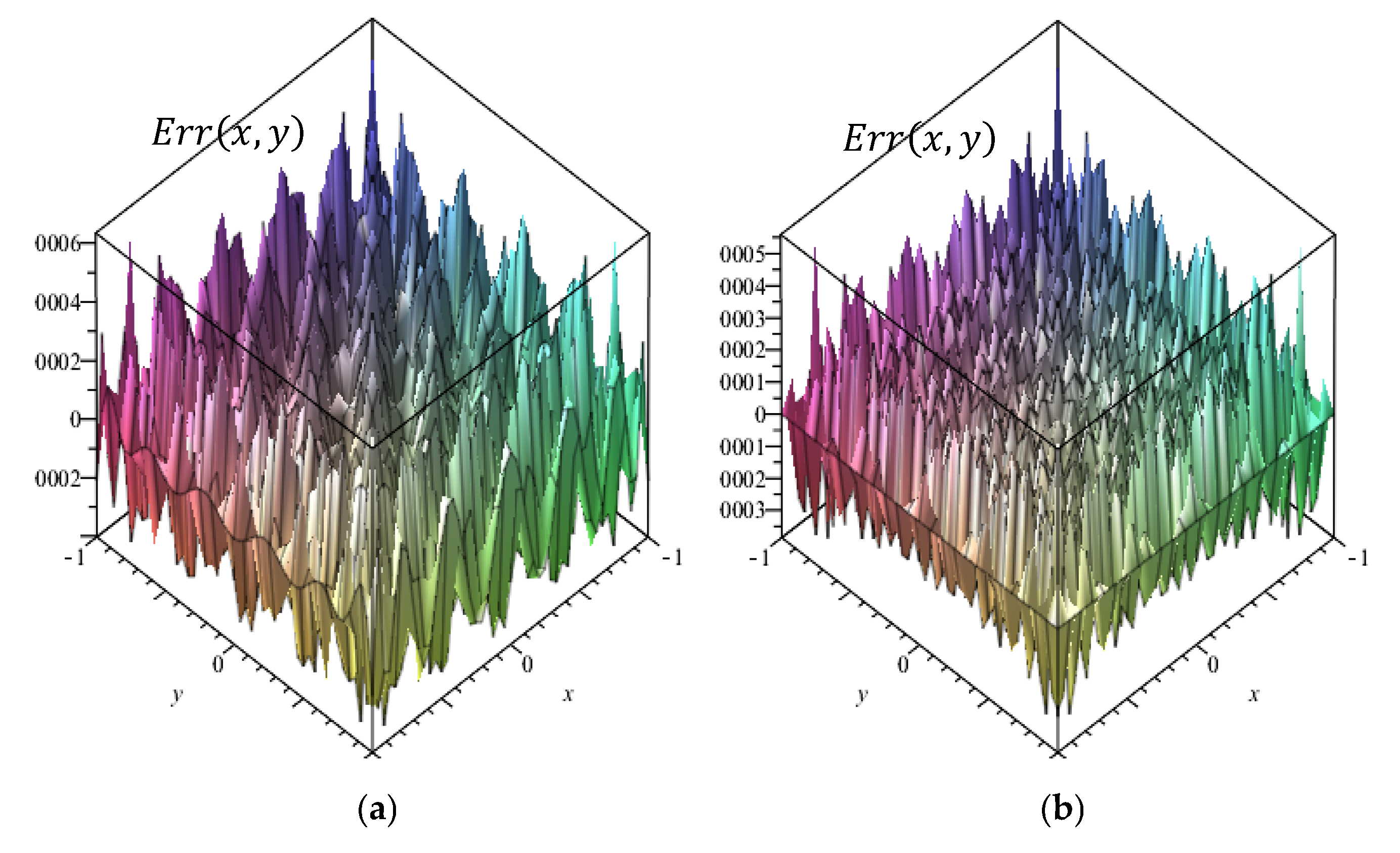 Symmetry 17 01107 g005