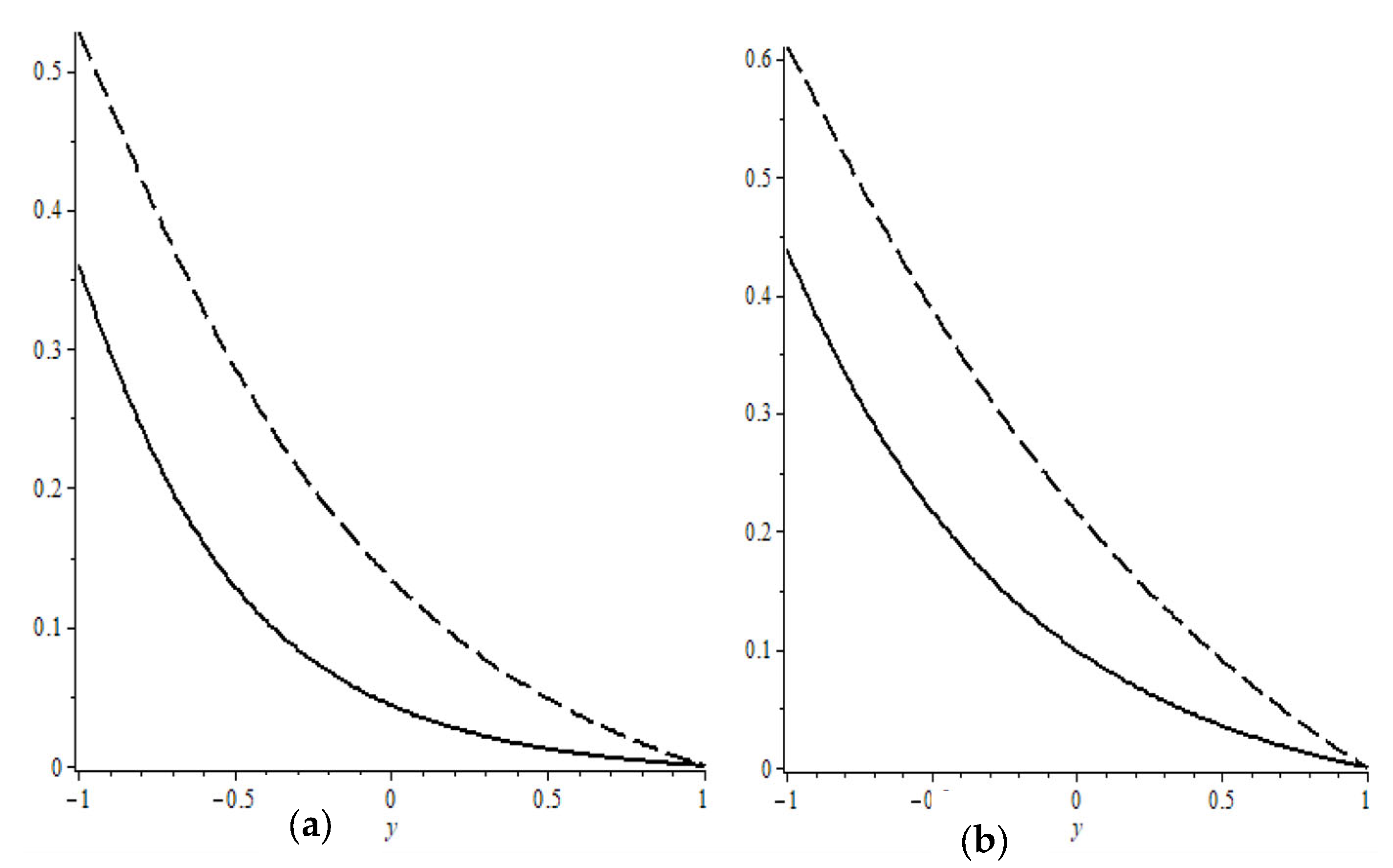 Symmetry 17 01107 g007