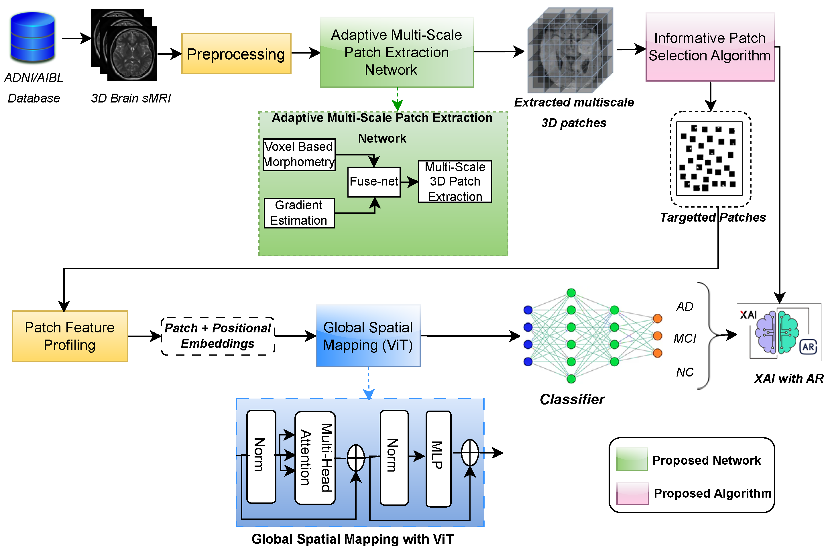 Symmetry 17 01108 g001