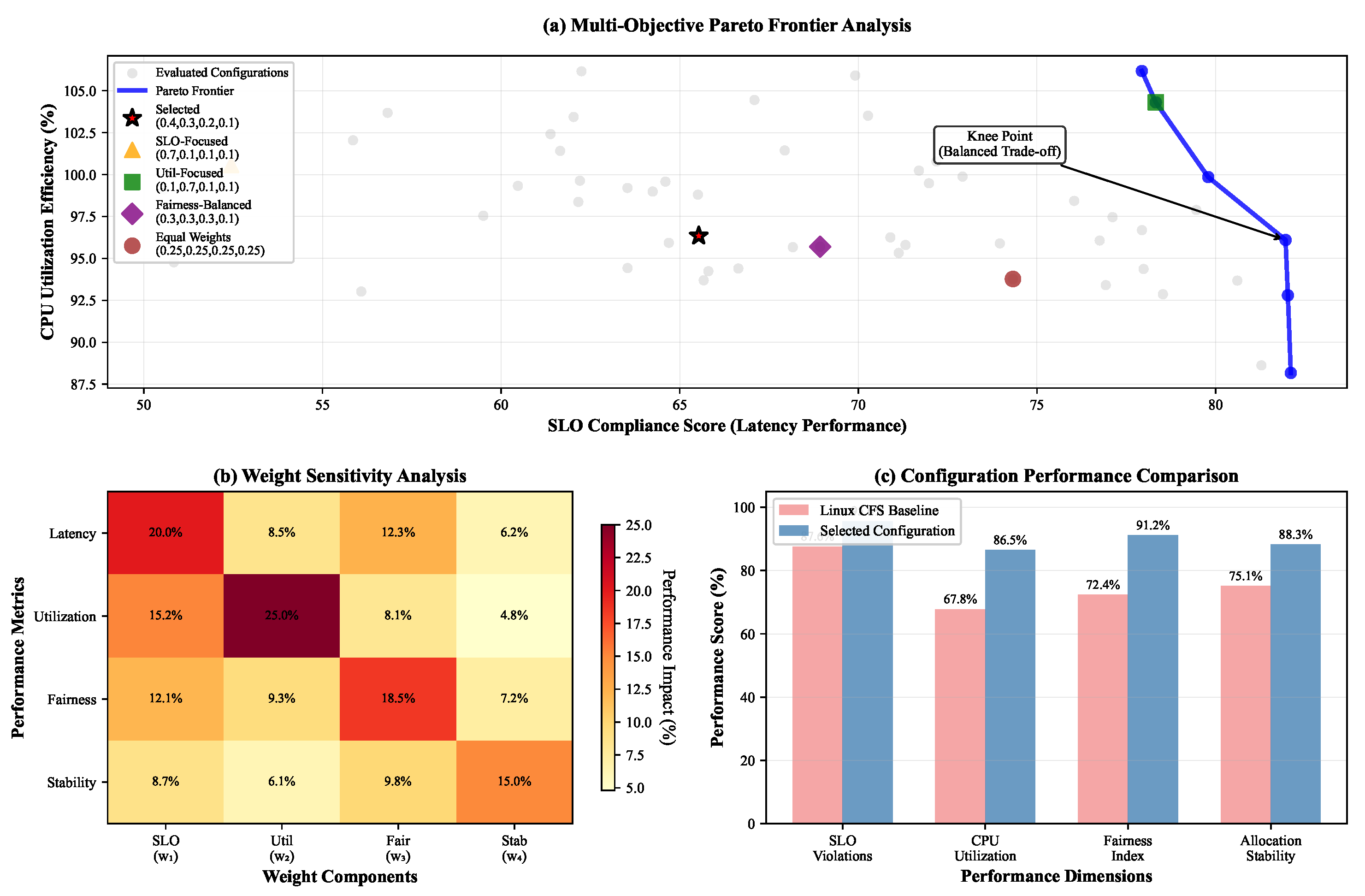 Symmetry 17 01109 g002