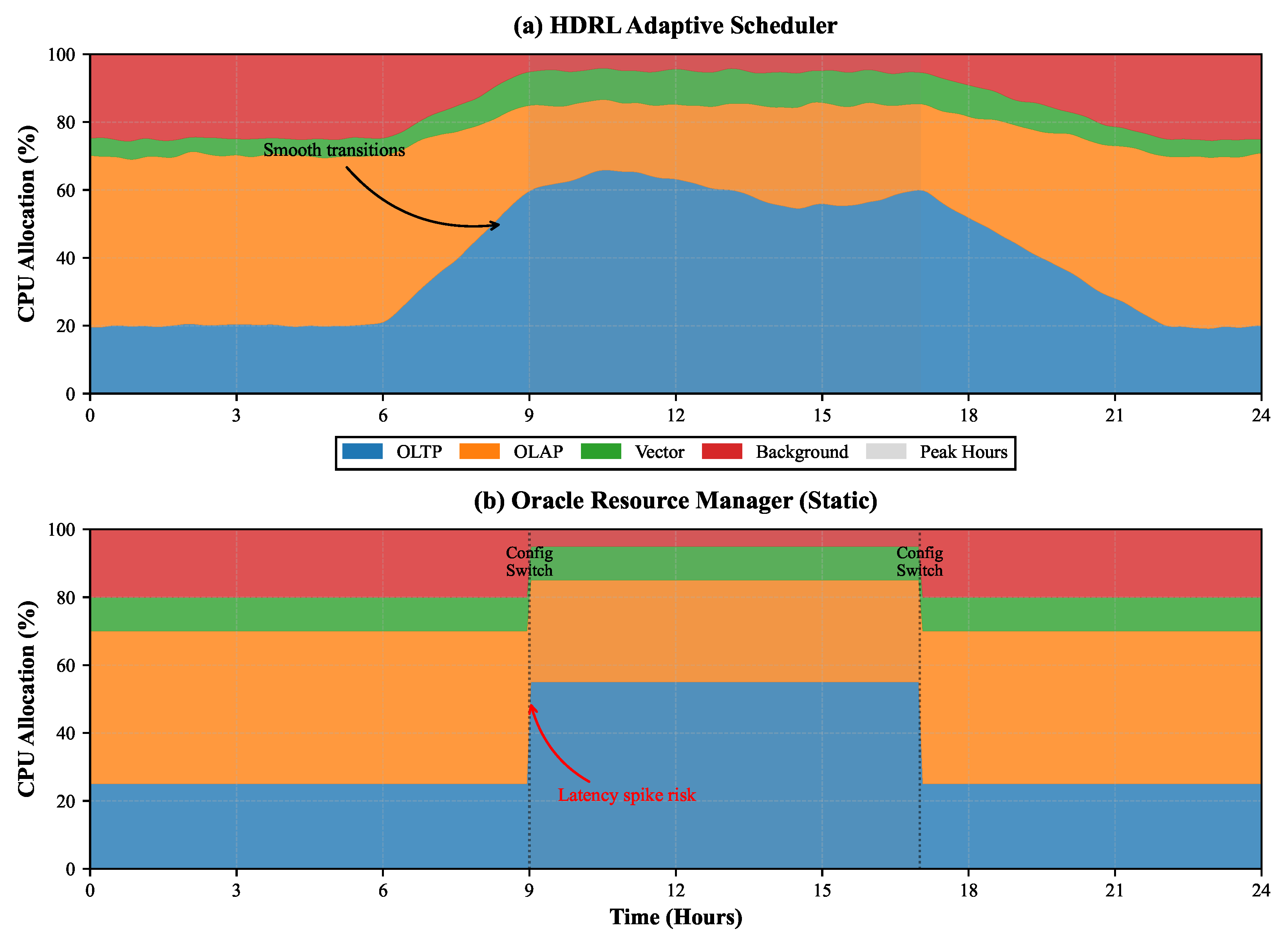 Symmetry 17 01109 g003
