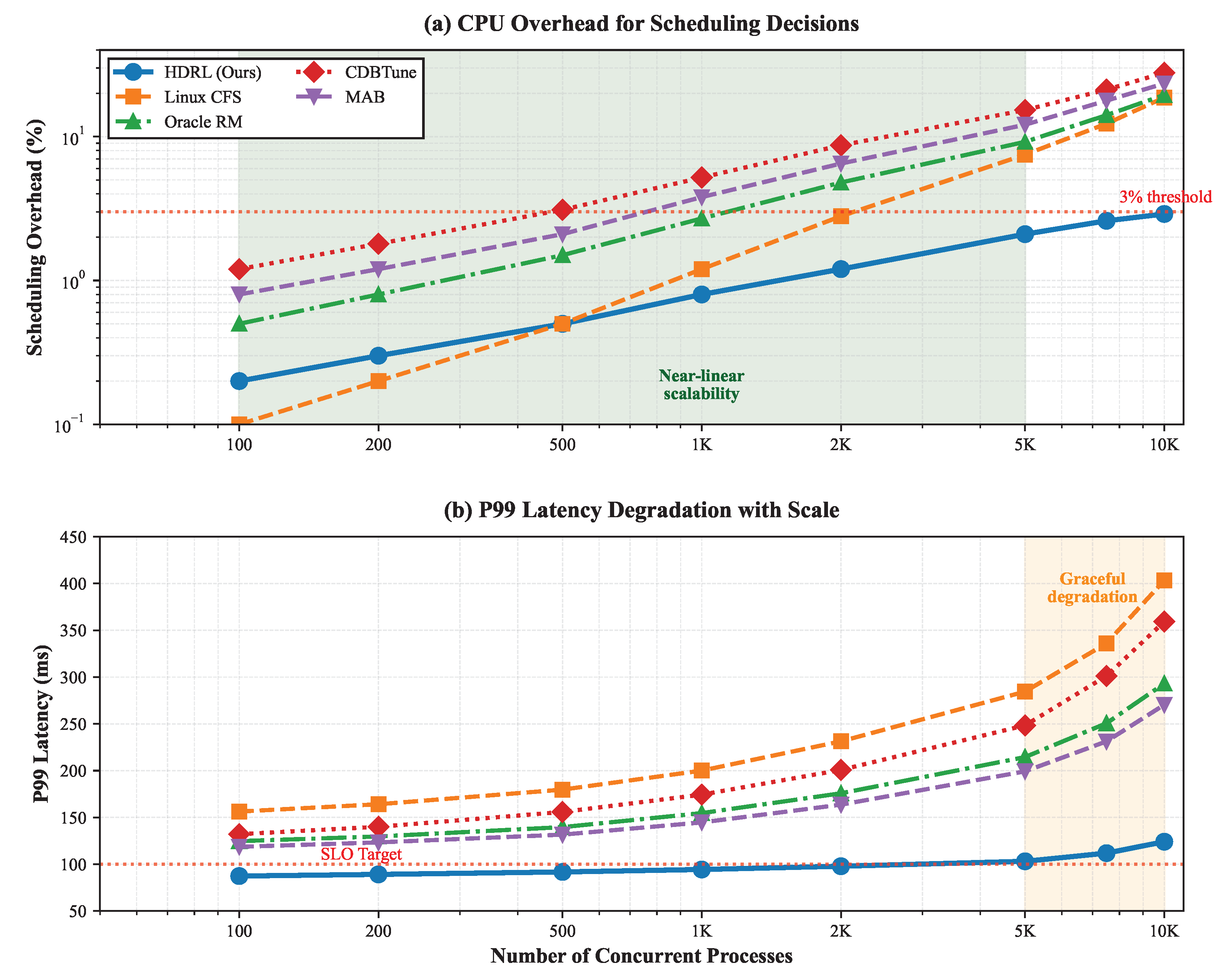 Symmetry 17 01109 g004