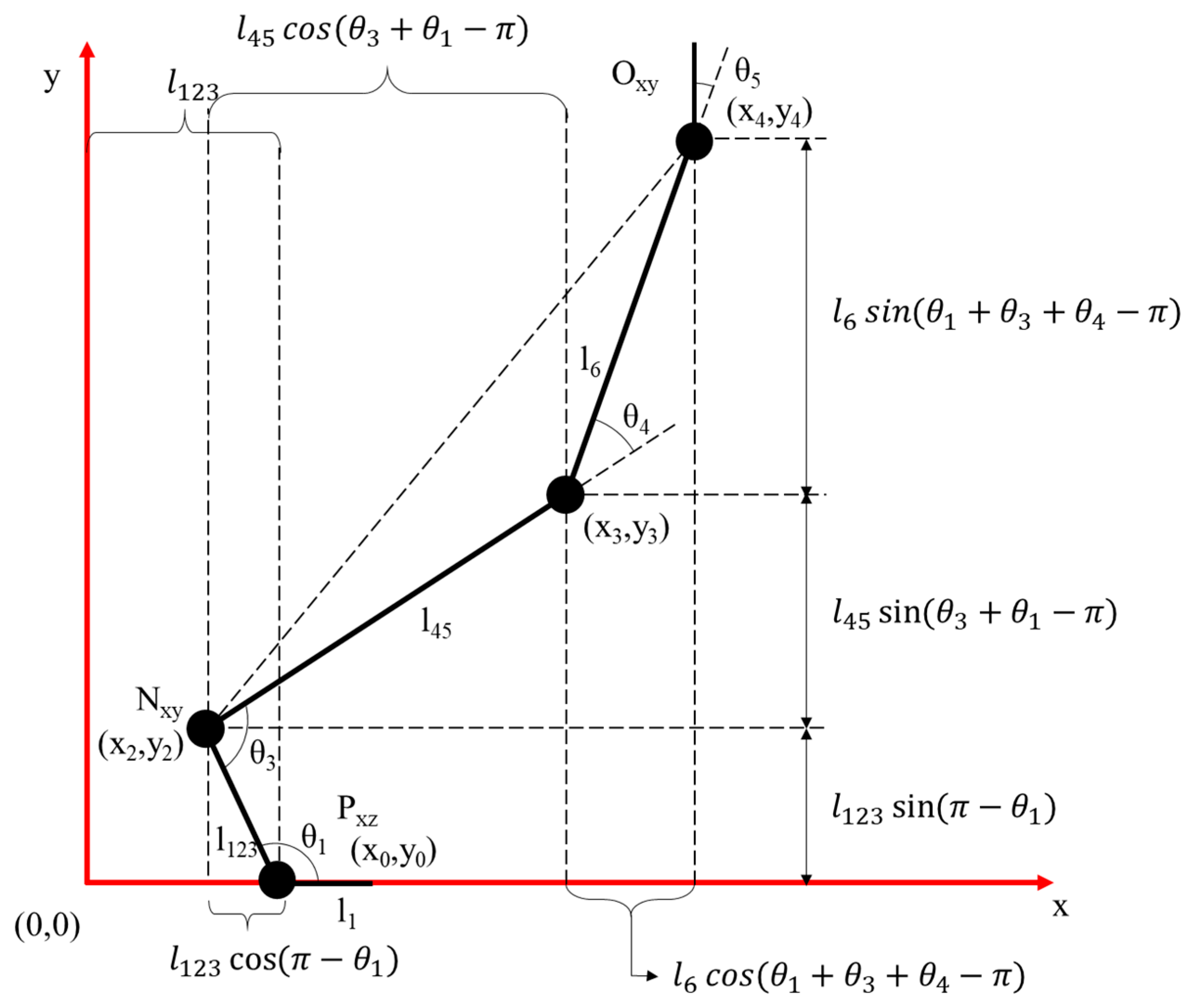 Symmetry 17 01110 g002