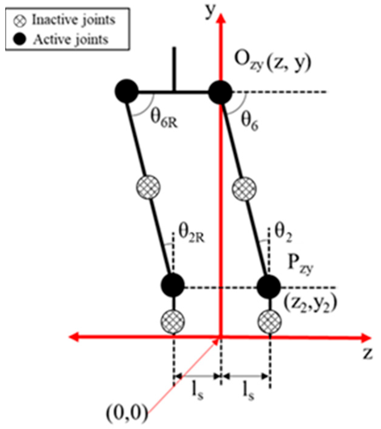 Symmetry 17 01110 g003