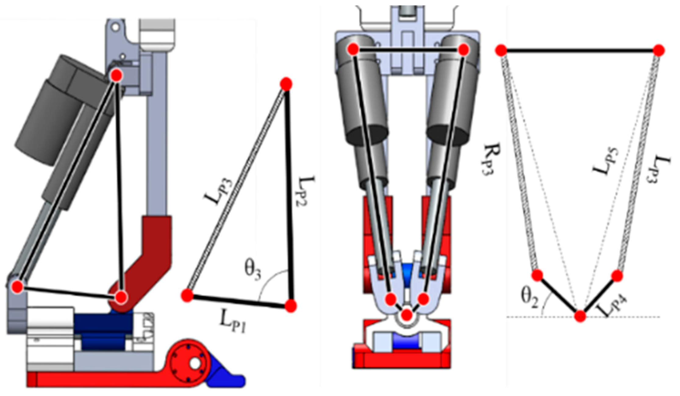 Symmetry 17 01110 g004