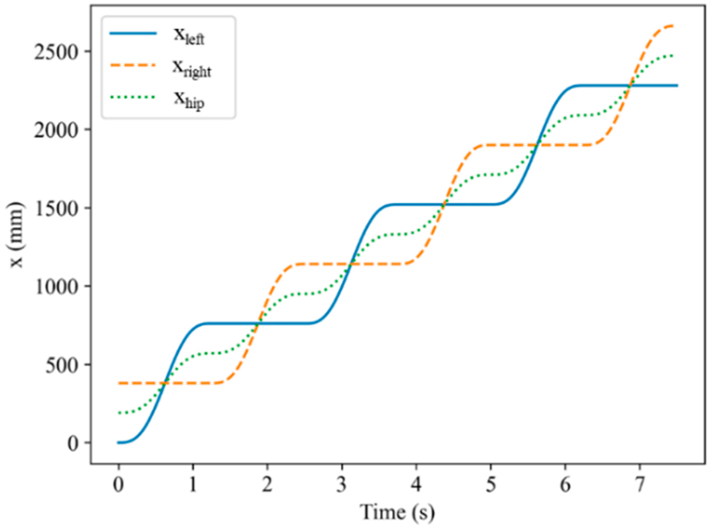 Symmetry 17 01110 g006
