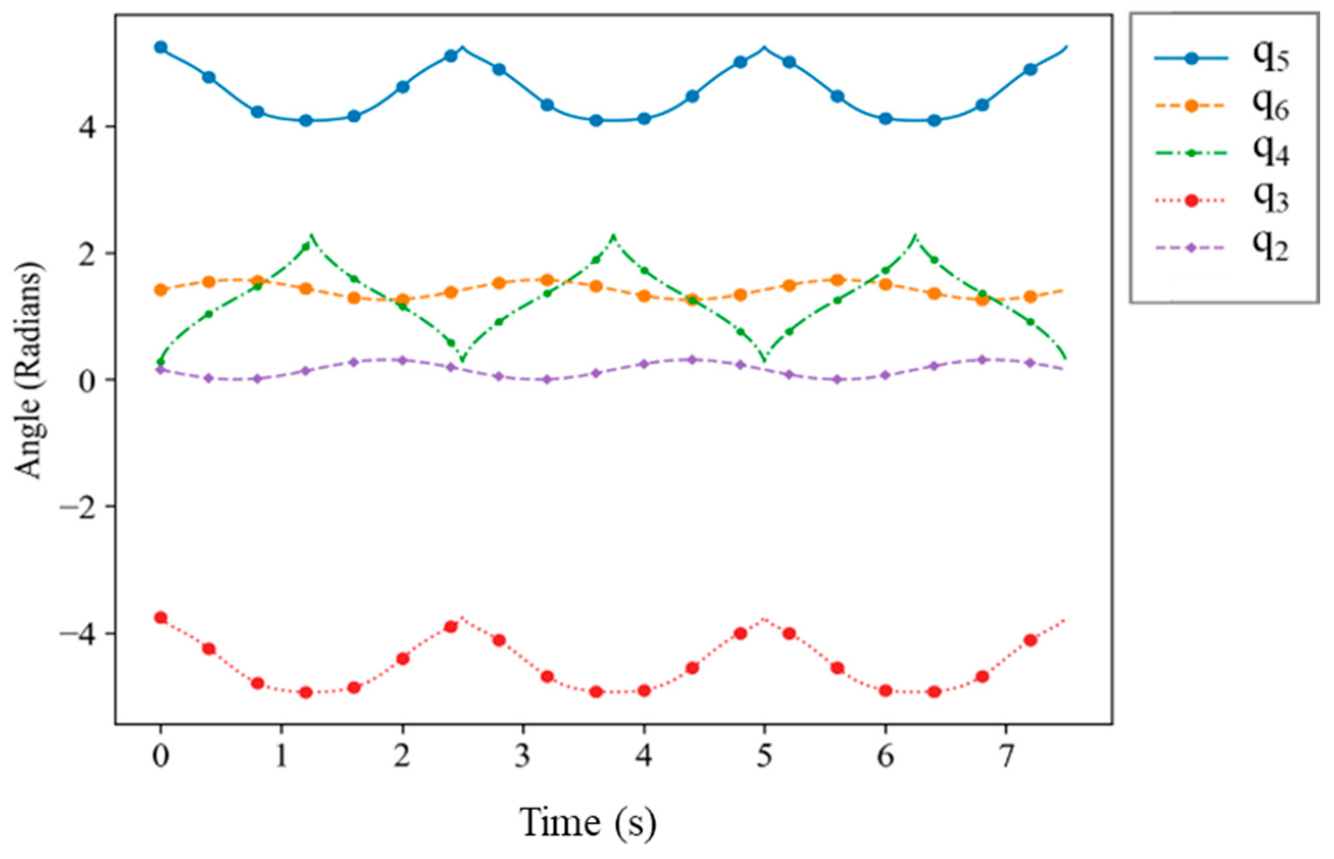 Symmetry 17 01110 g008
