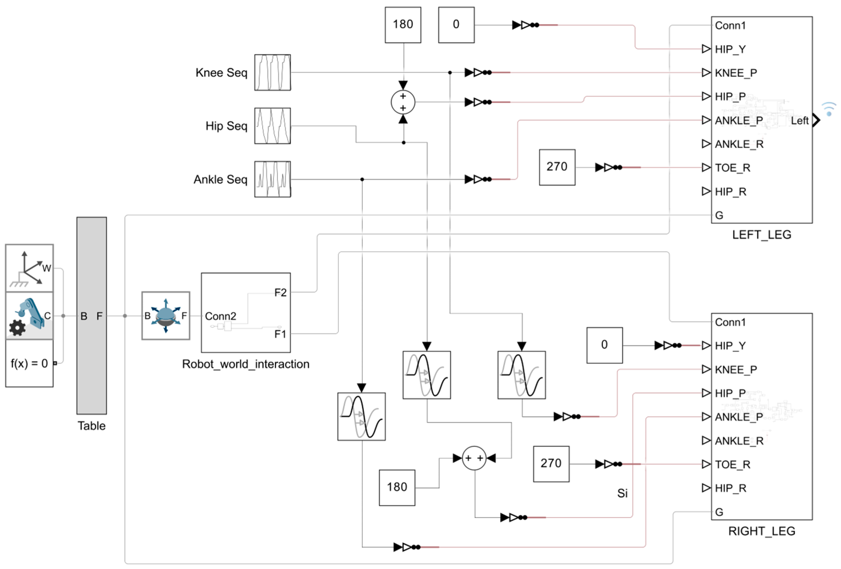 Symmetry 17 01110 g010