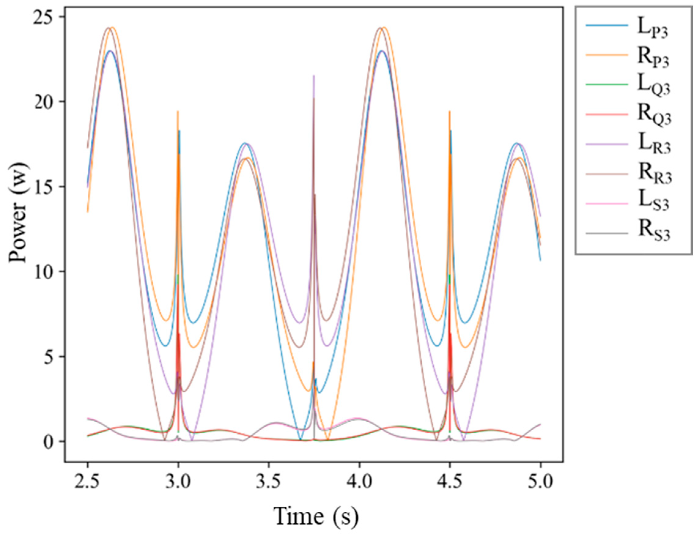 Symmetry 17 01110 g012