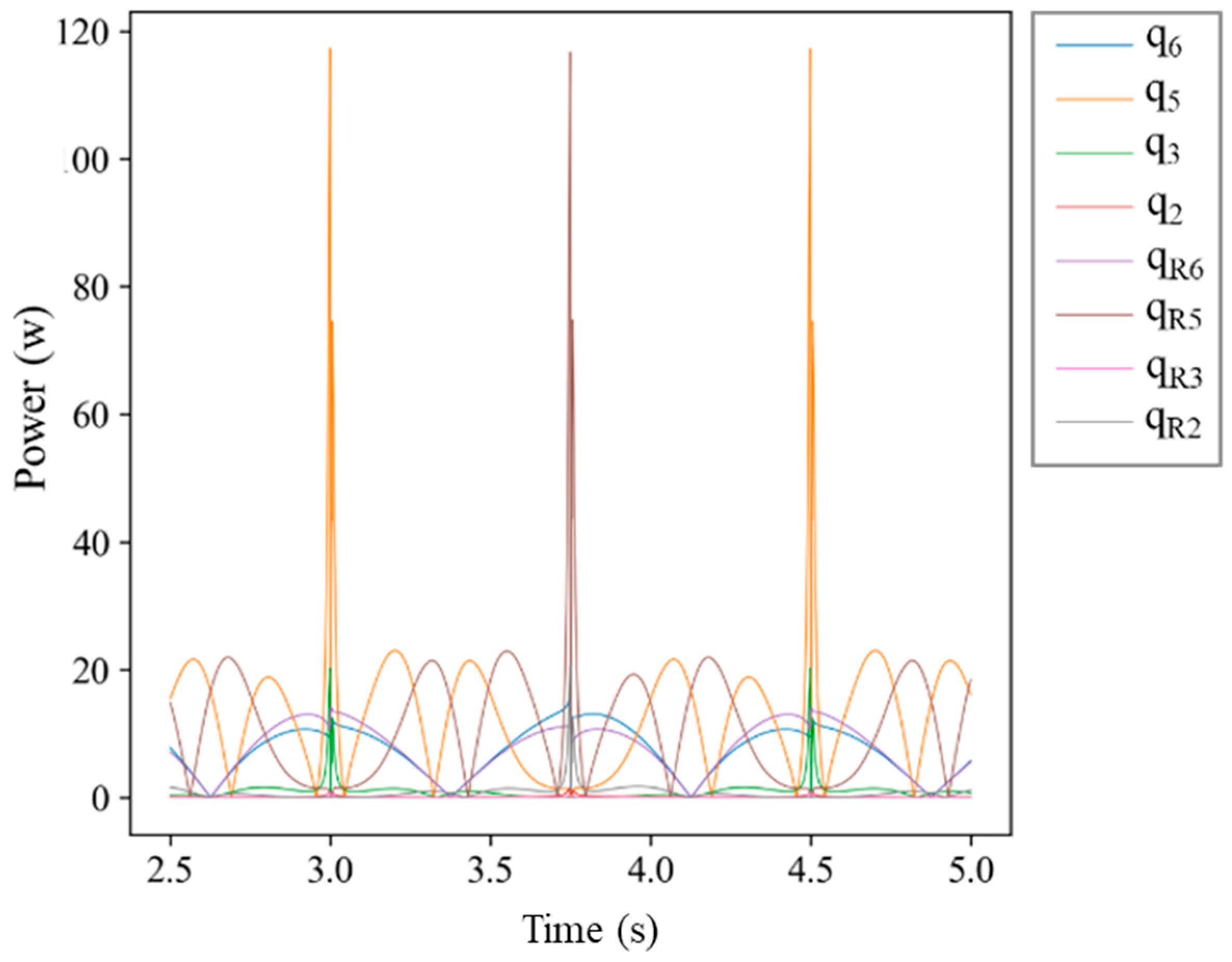 Symmetry 17 01110 g013