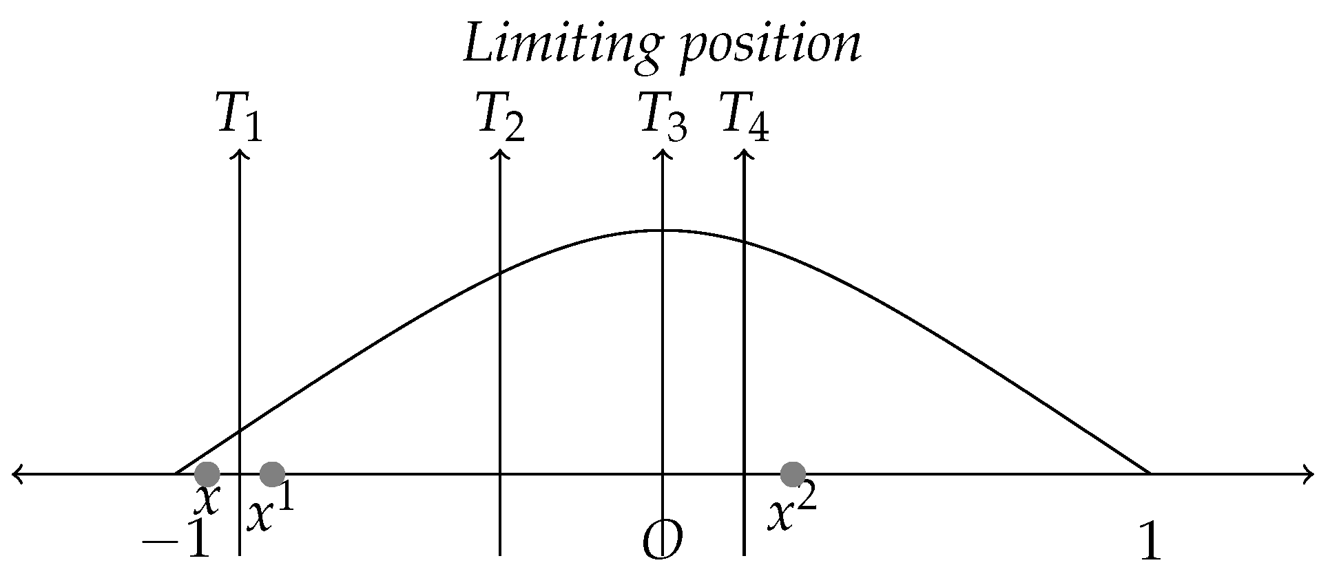 Symmetry 17 01112 g001