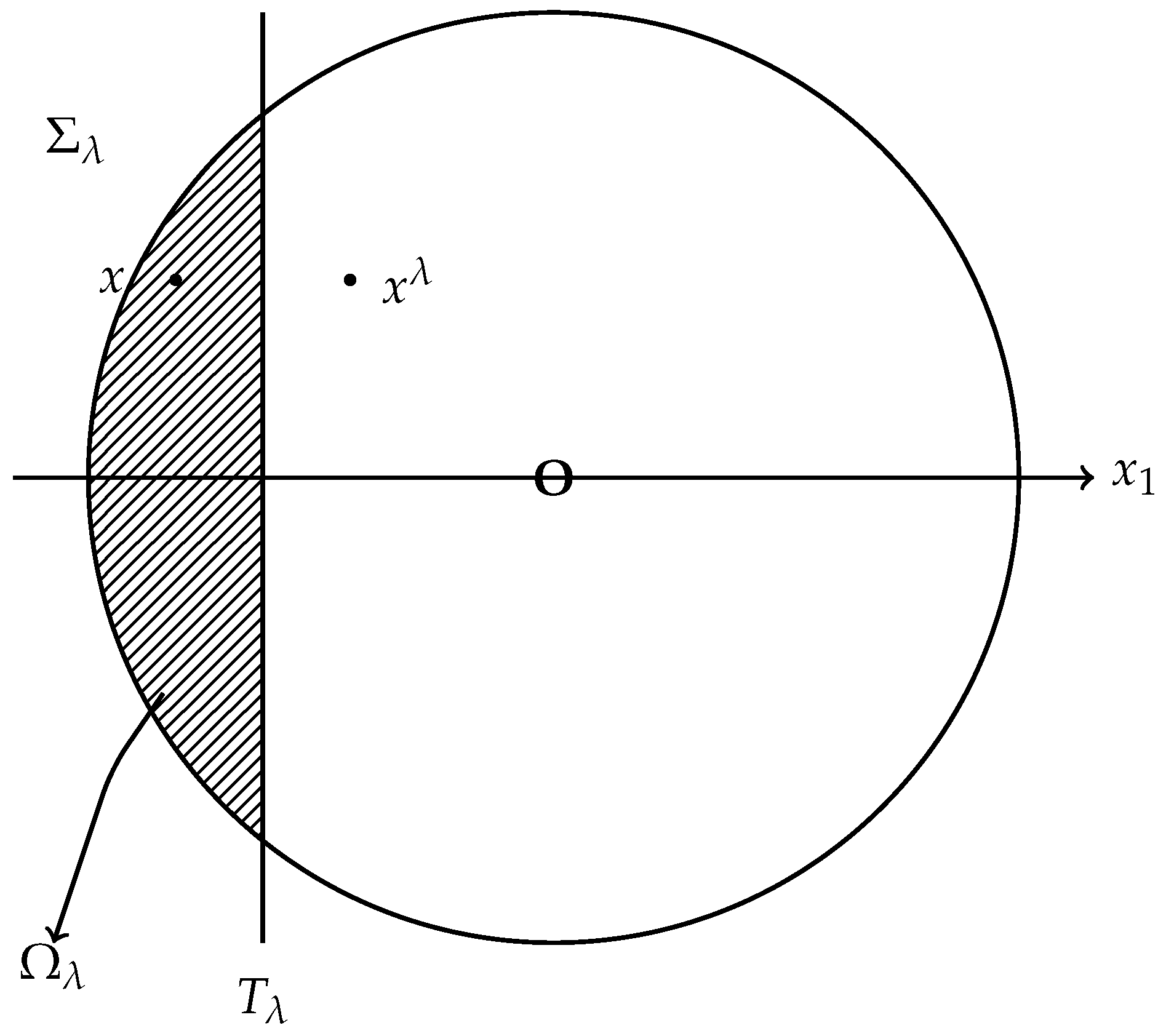 Symmetry 17 01112 g003