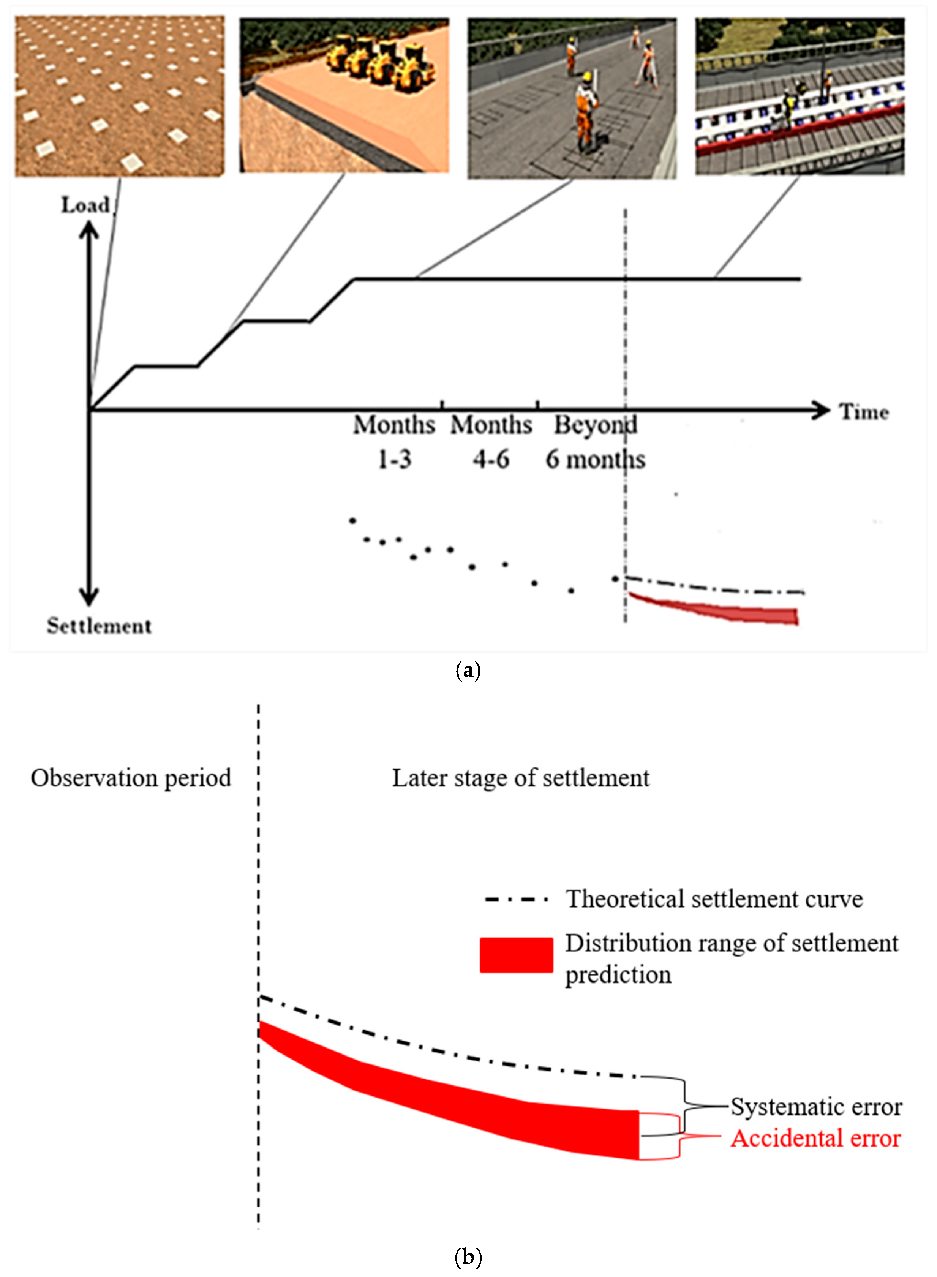 Symmetry 17 01113 g004 Symmetry 17 01113 g004