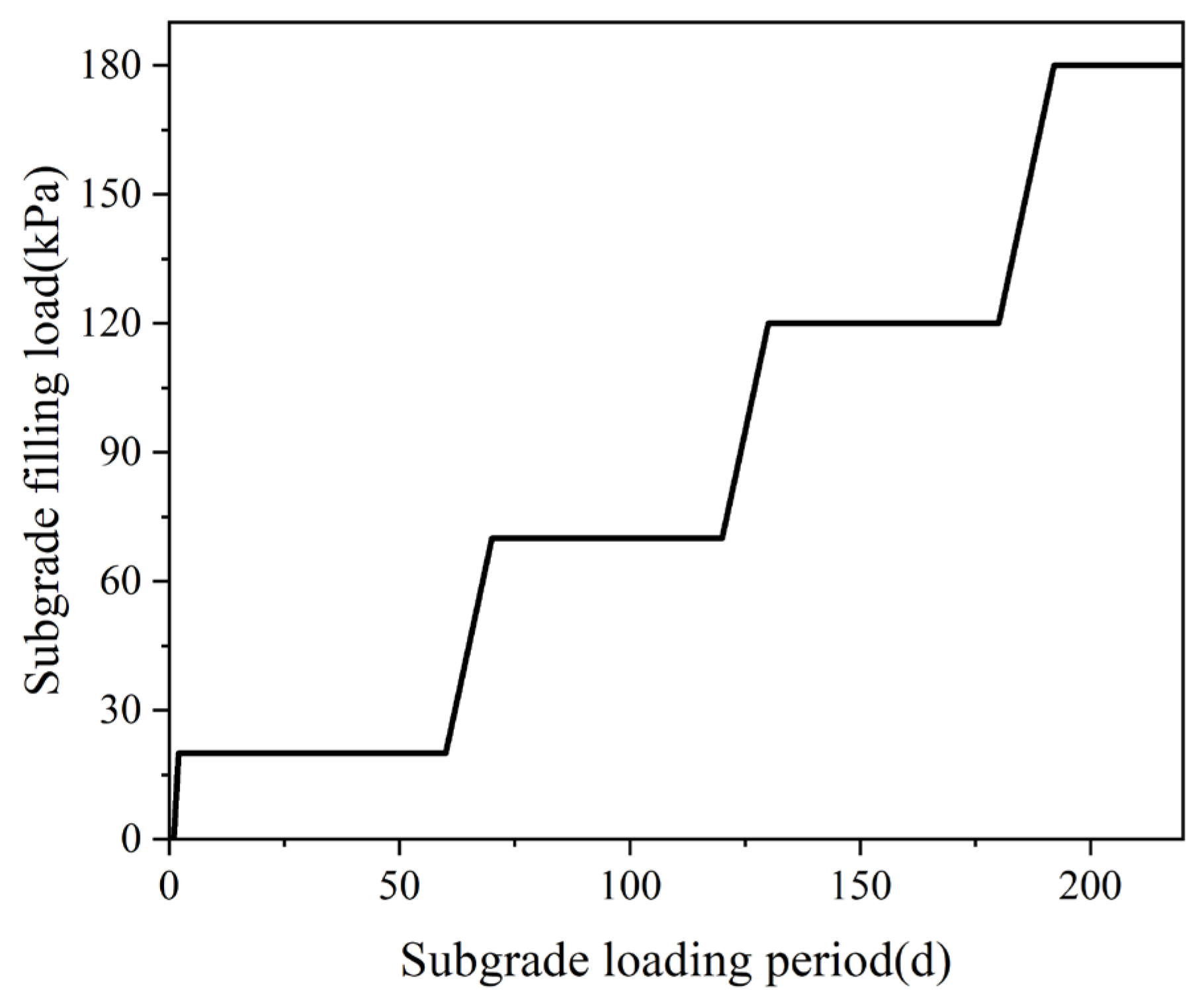 Symmetry 17 01113 g008 Symmetry 17 01113 g008