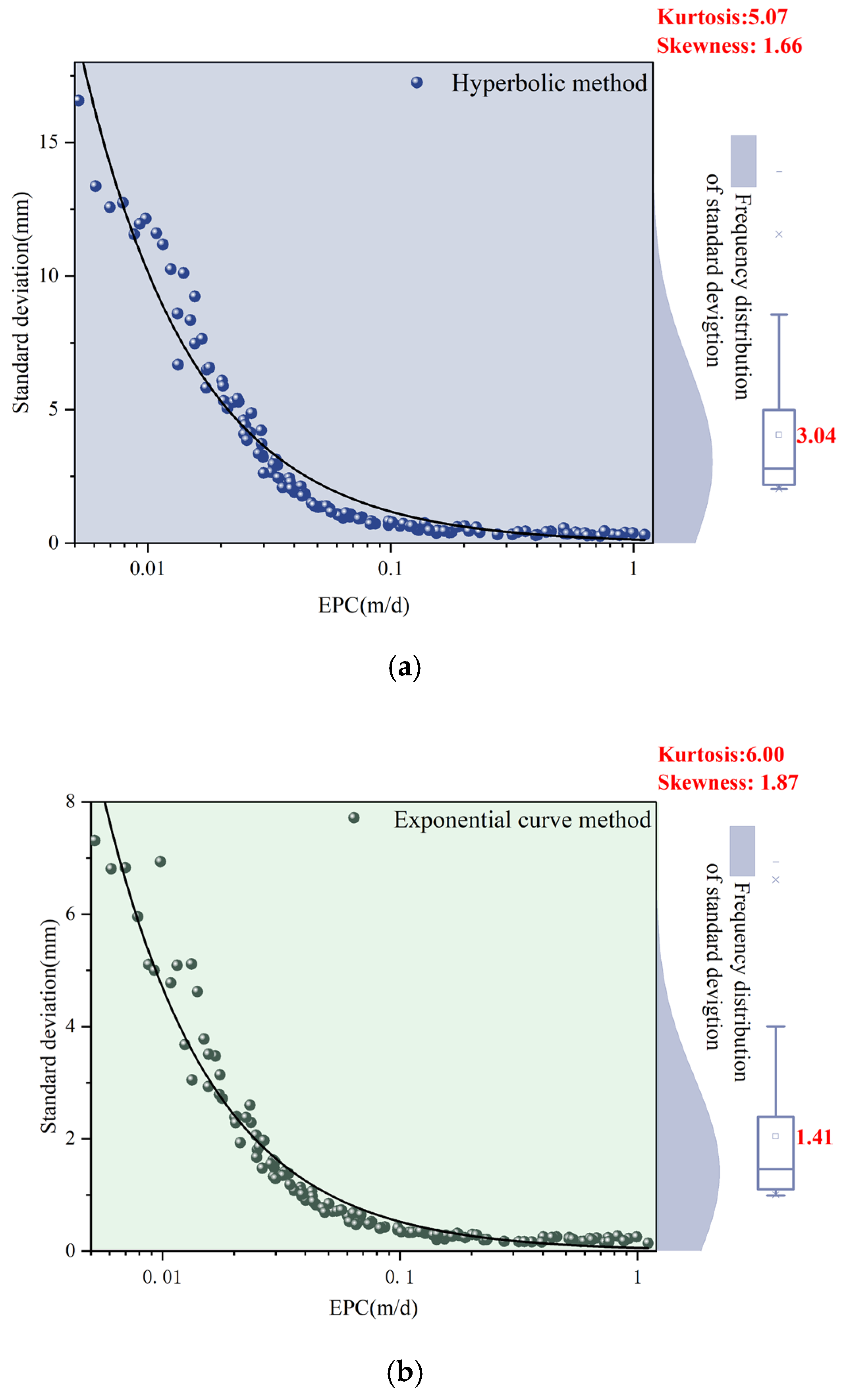 Symmetry 17 01113 g011a Symmetry 17 01113 g011a