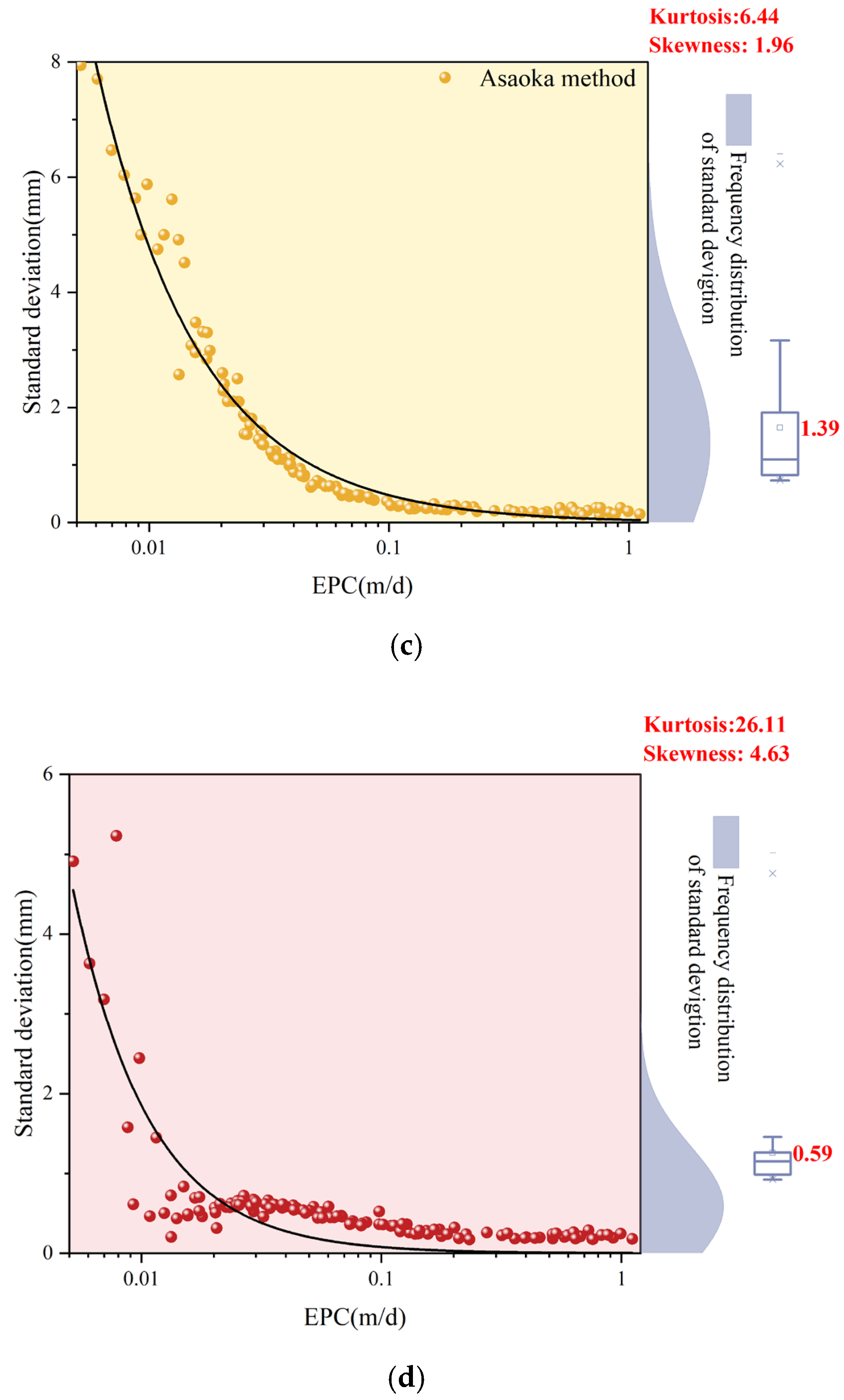 Symmetry 17 01113 g011b Symmetry 17 01113 g011b