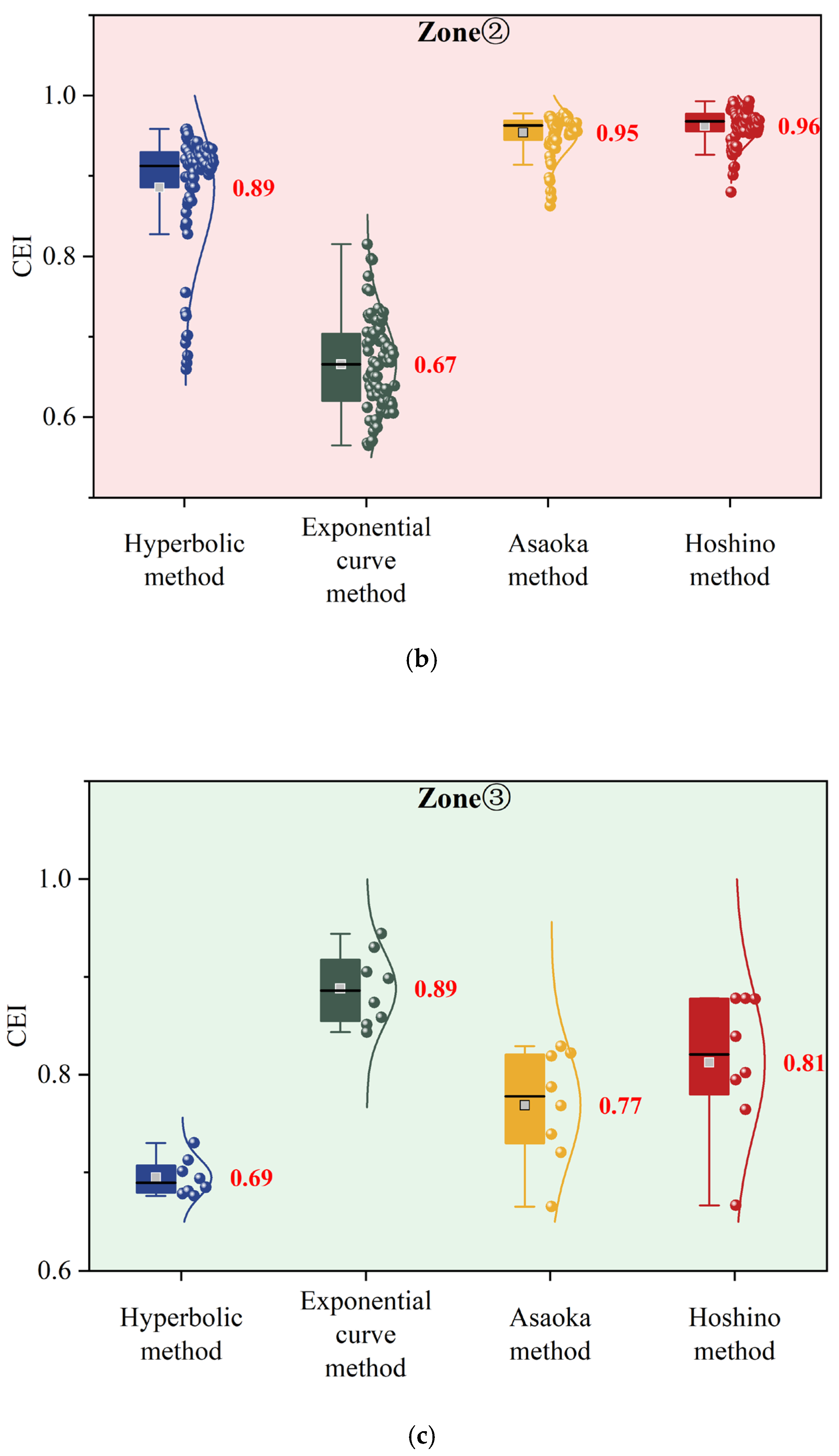 Symmetry 17 01113 g013b Symmetry 17 01113 g013b