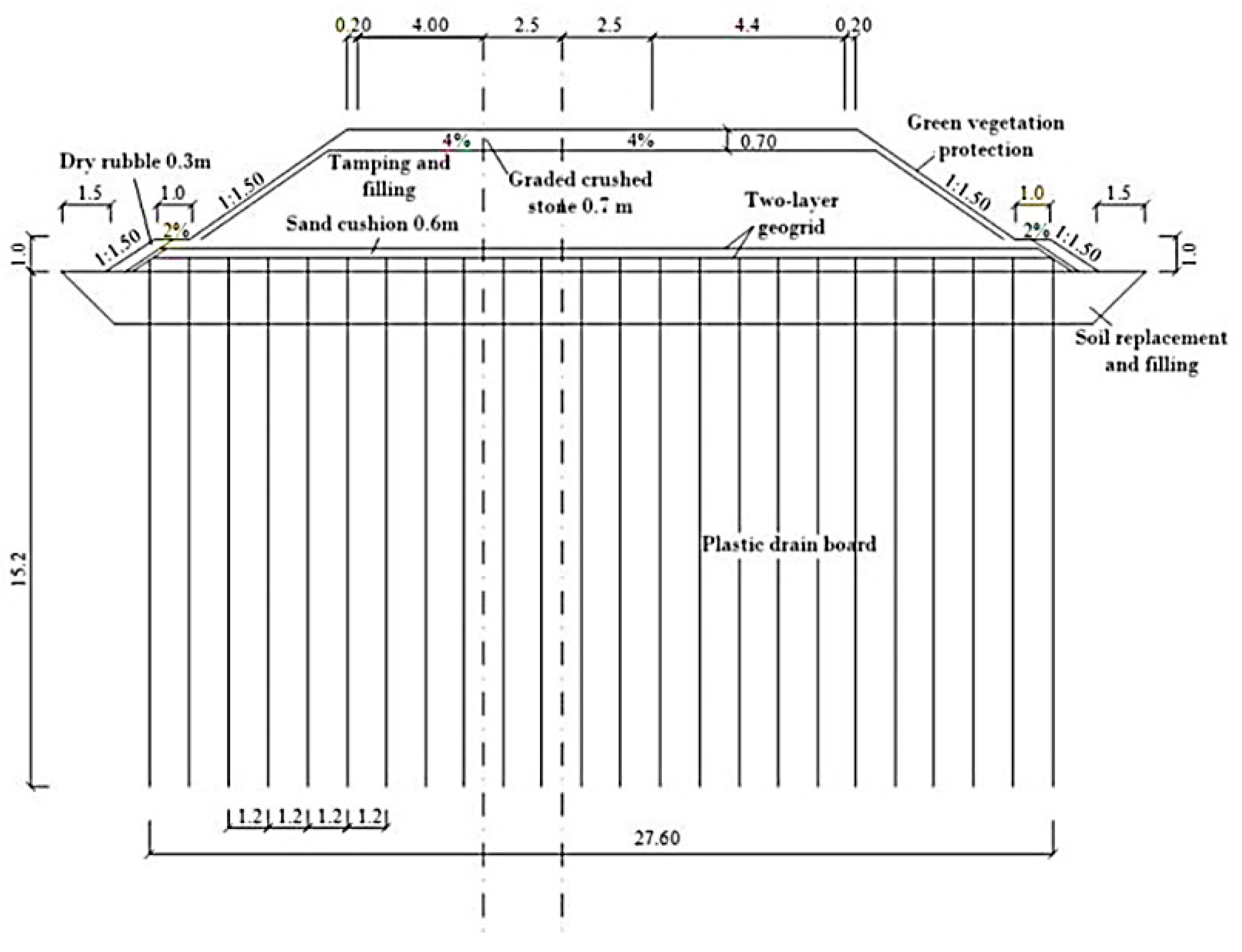 Symmetry 17 01113 g014 Symmetry 17 01113 g014