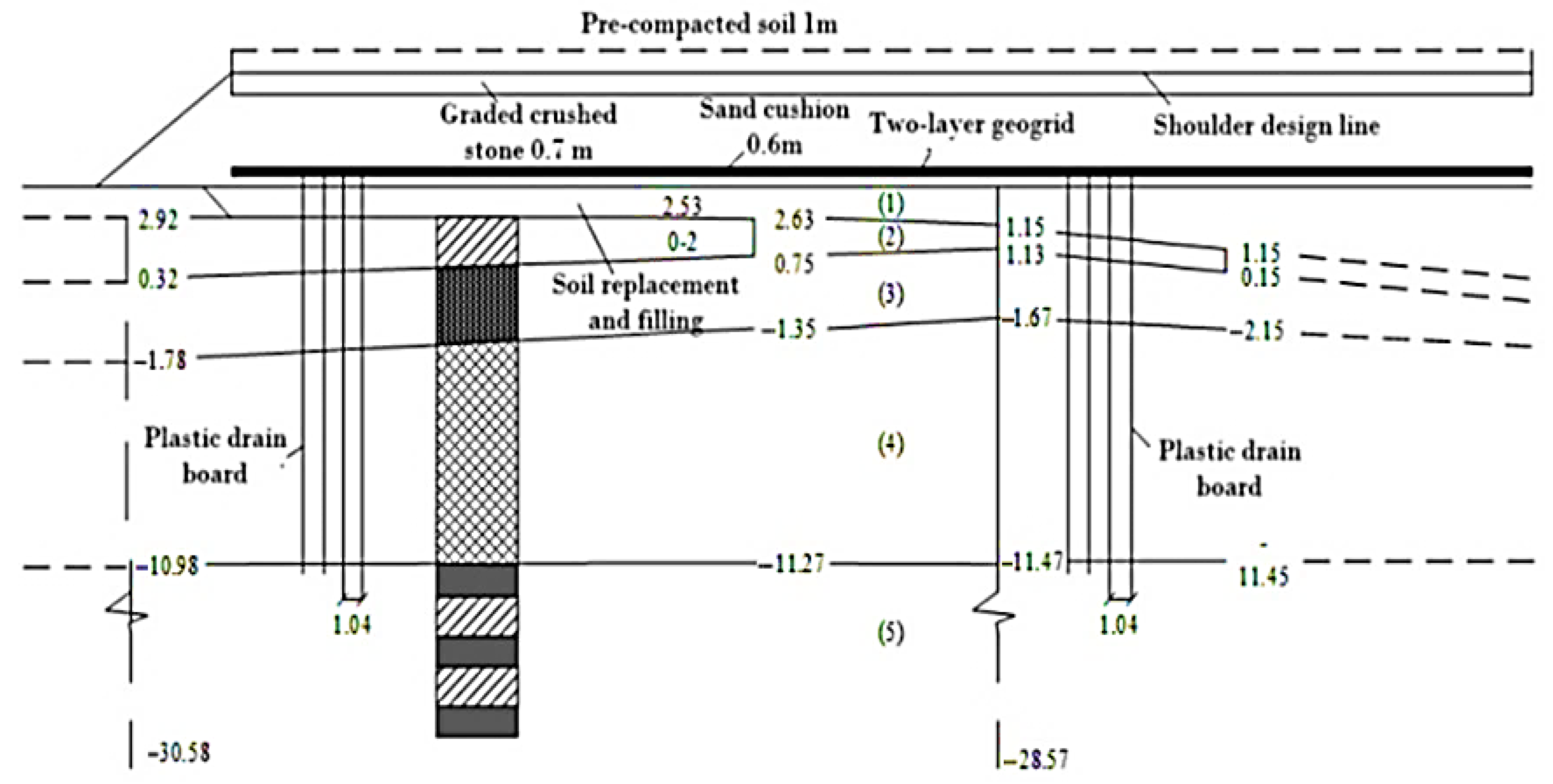 Symmetry 17 01113 g015 Symmetry 17 01113 g015