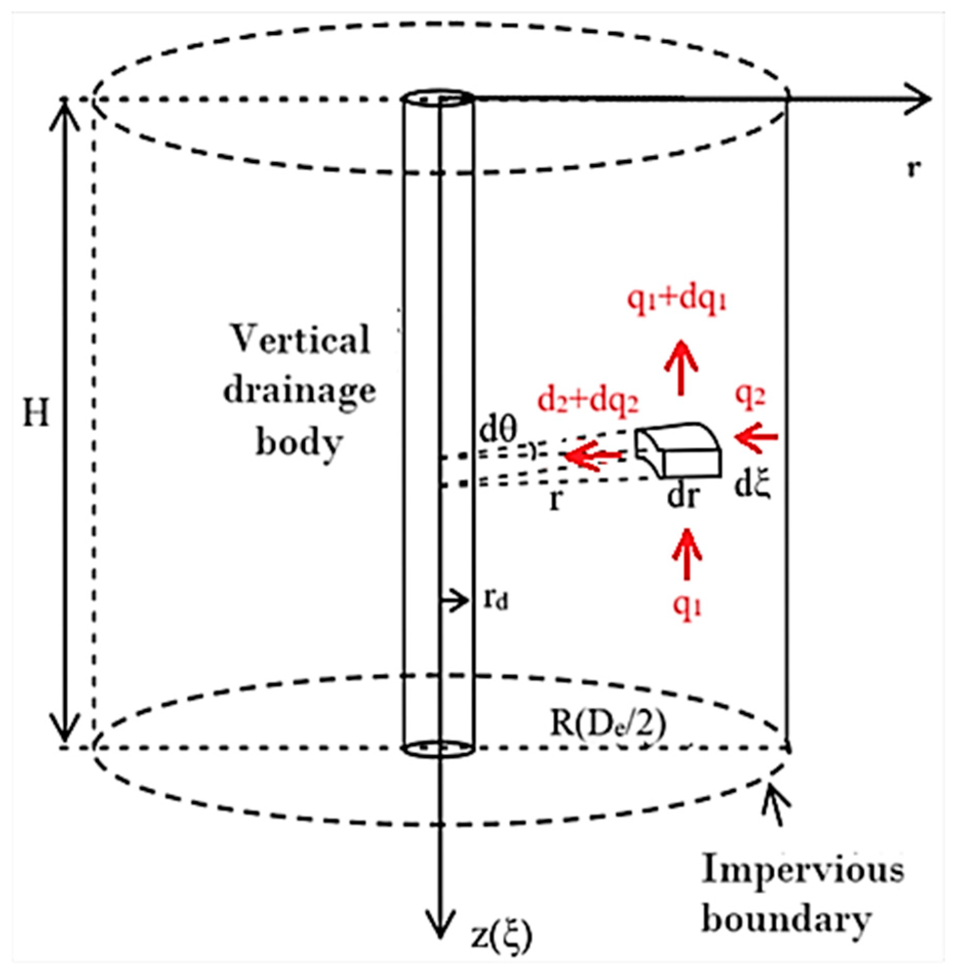 Symmetry 17 01113 g0a1 Symmetry 17 01113 g0a1