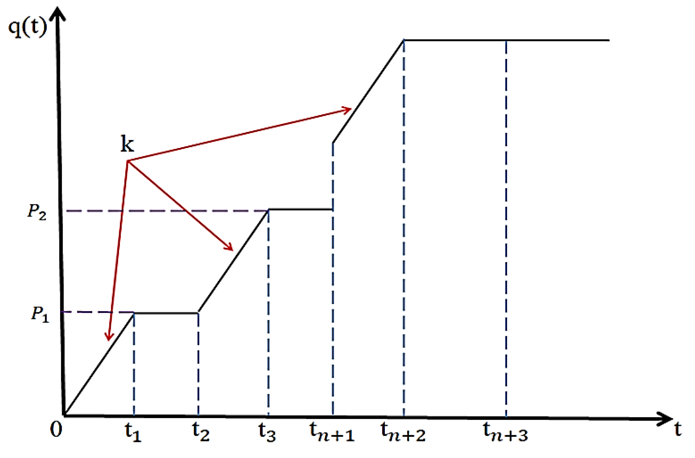 Symmetry 17 01113 g0a2 Symmetry 17 01113 g0a2