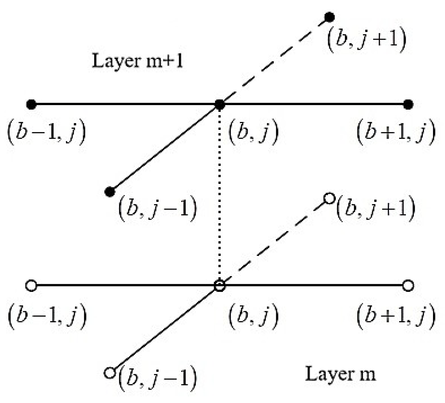 Symmetry 17 01113 g0a3 Symmetry 17 01113 g0a3