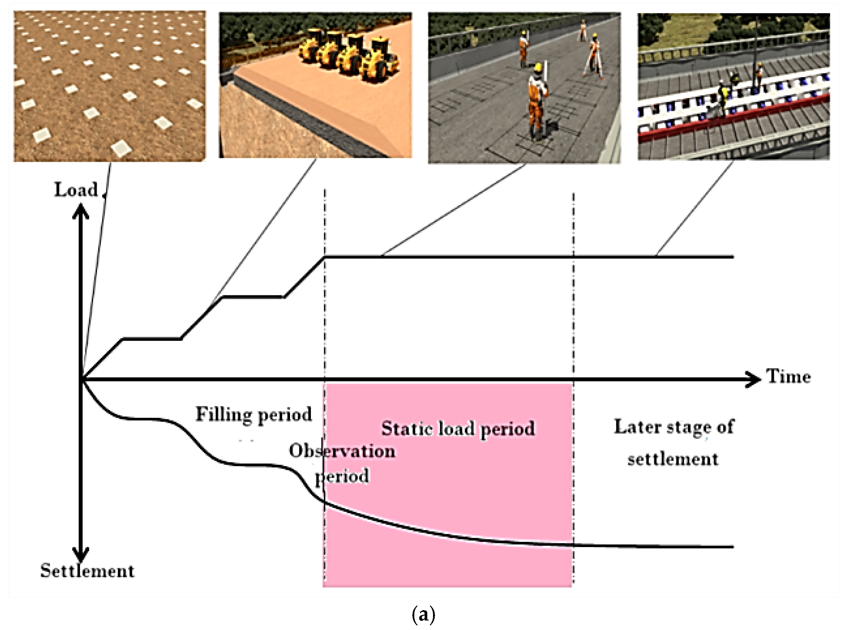 Symmetry 17 01113 g0a4a Symmetry 17 01113 g0a4a