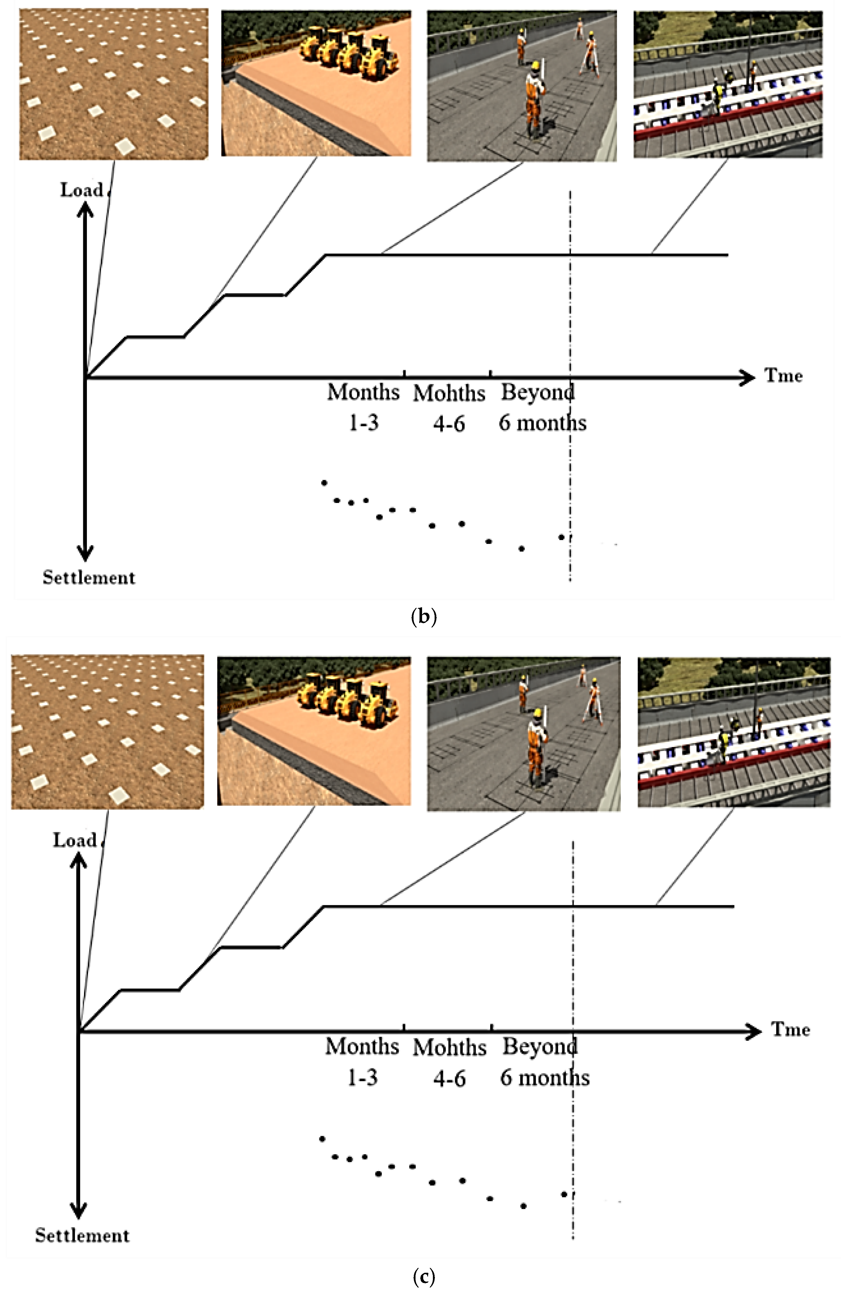 Symmetry 17 01113 g0a4b Symmetry 17 01113 g0a4b