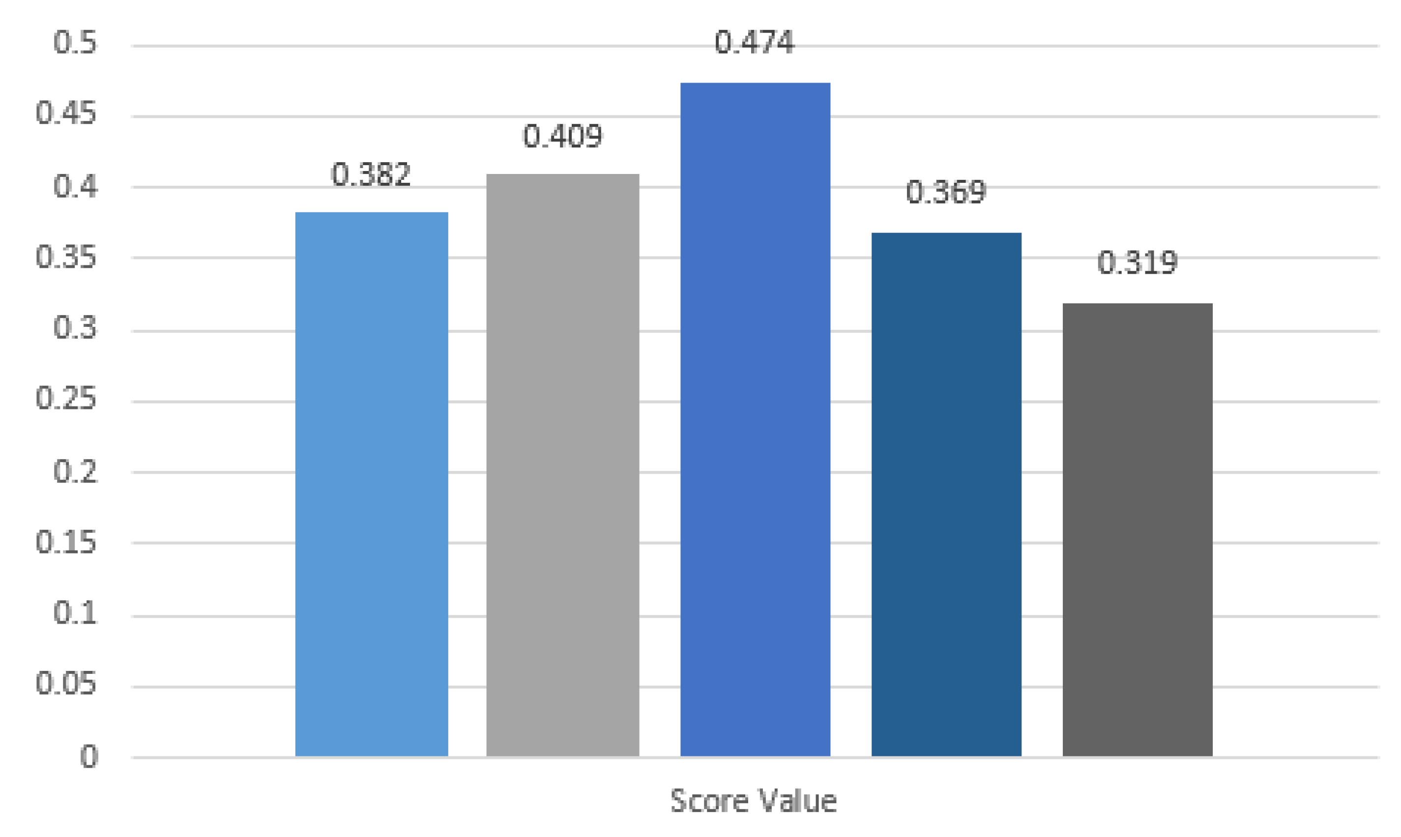 Symmetry 17 01114 g002