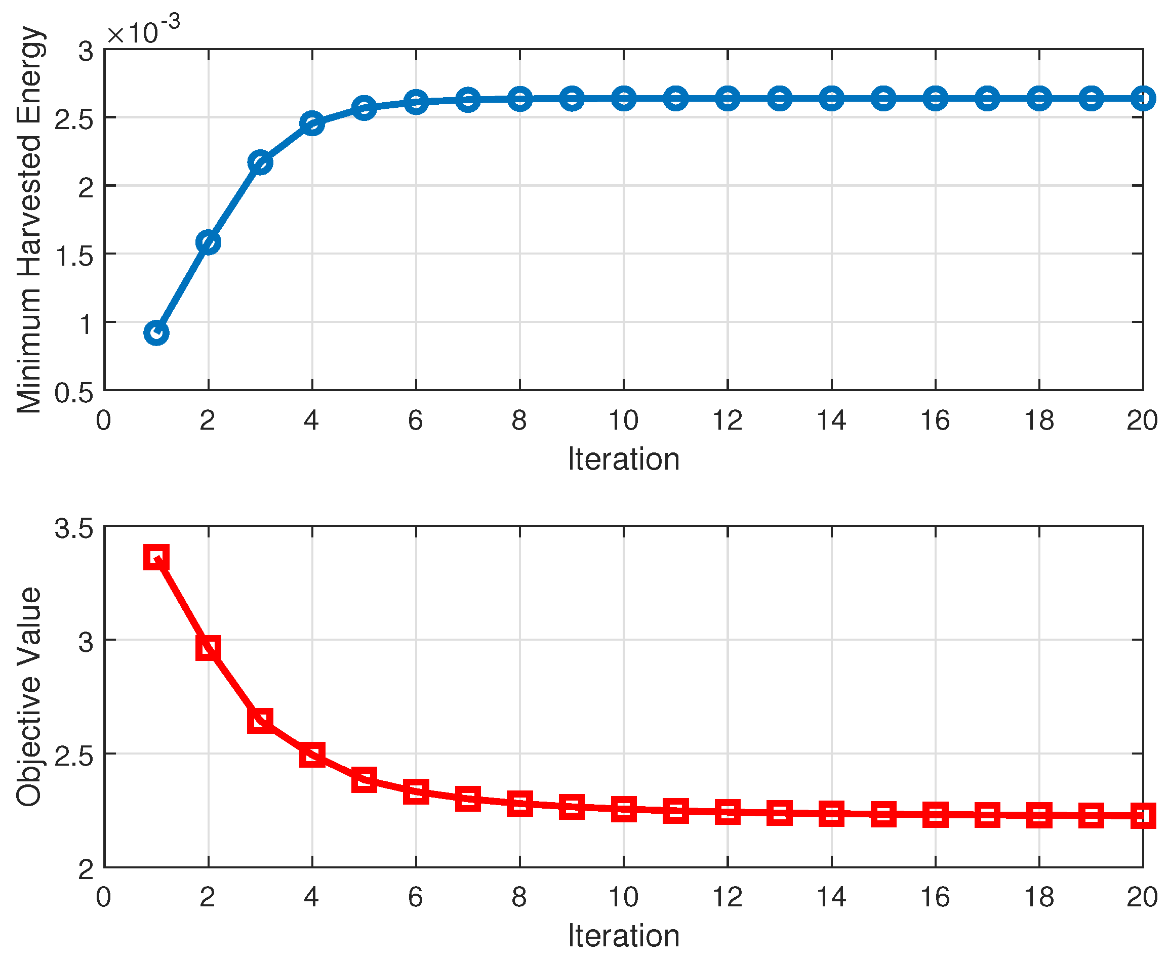 Symmetry 17 01115 g002