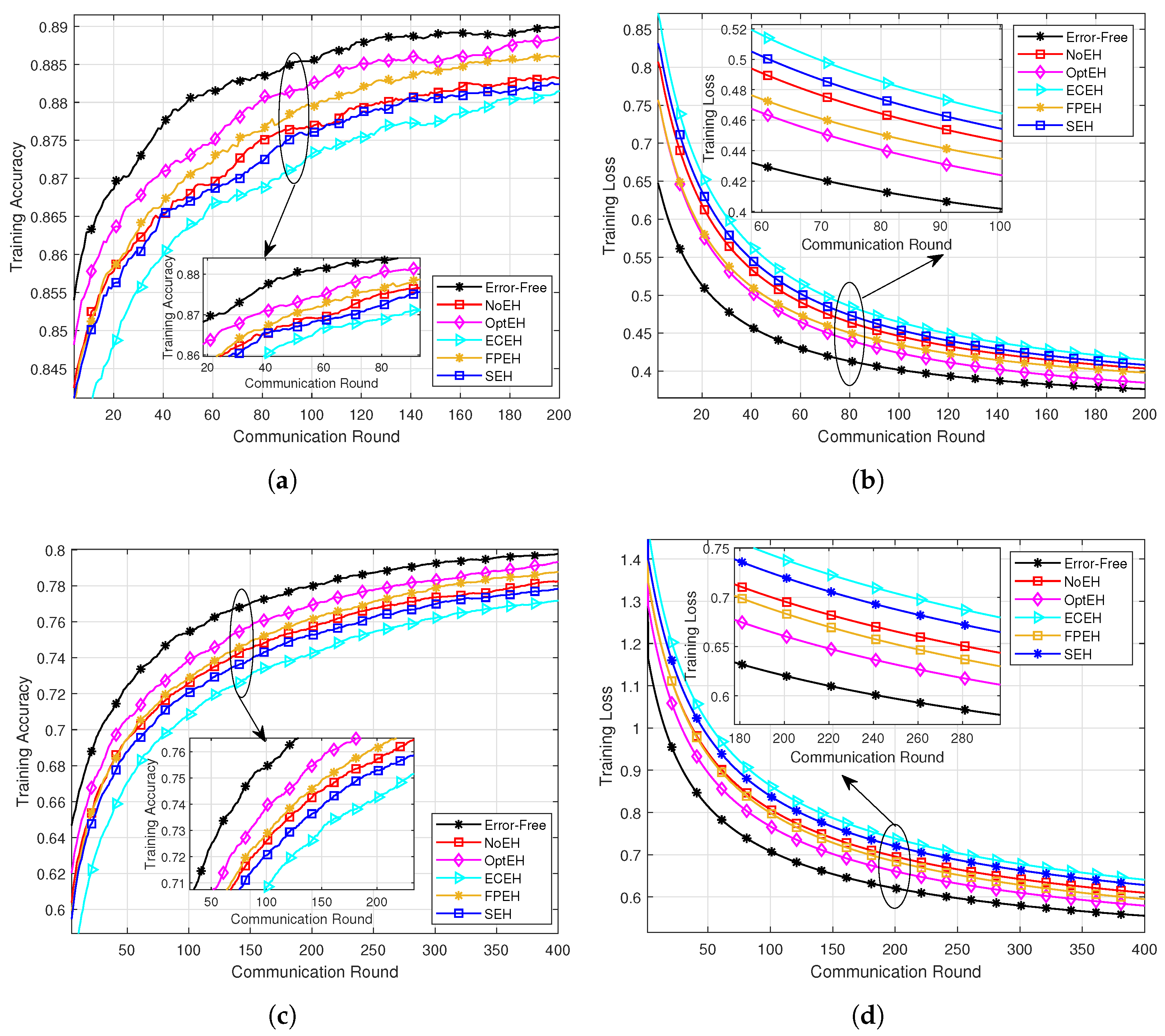 Symmetry 17 01115 g003