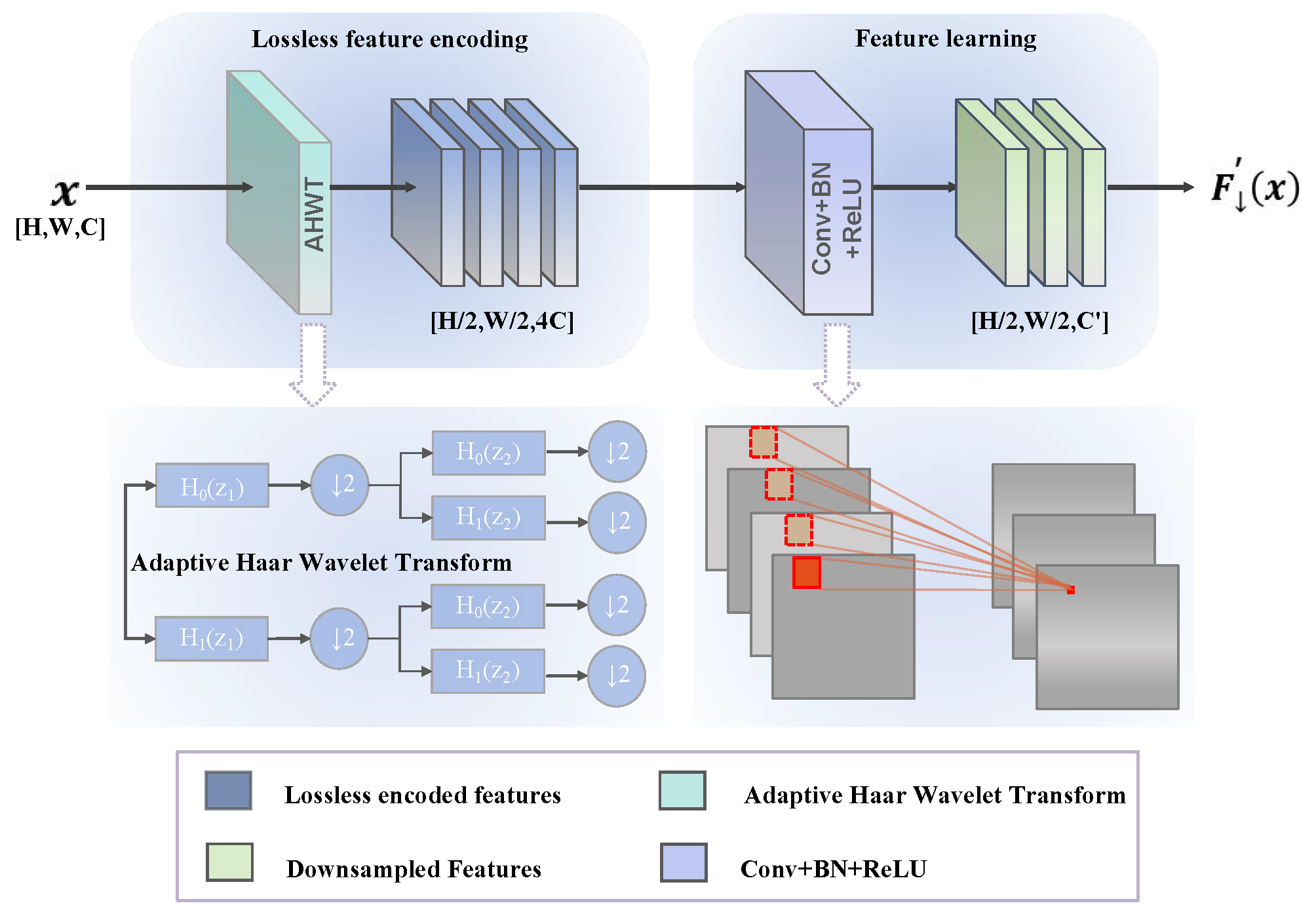 Symmetry 17 01116 g003