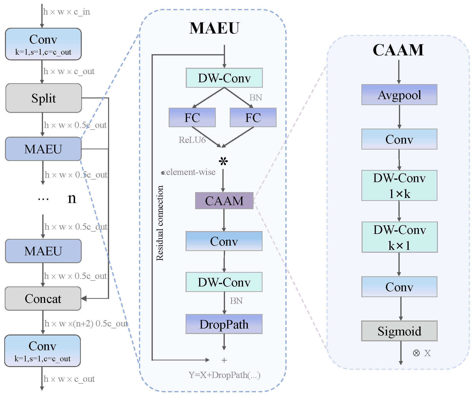Symmetry 17 01116 g004
